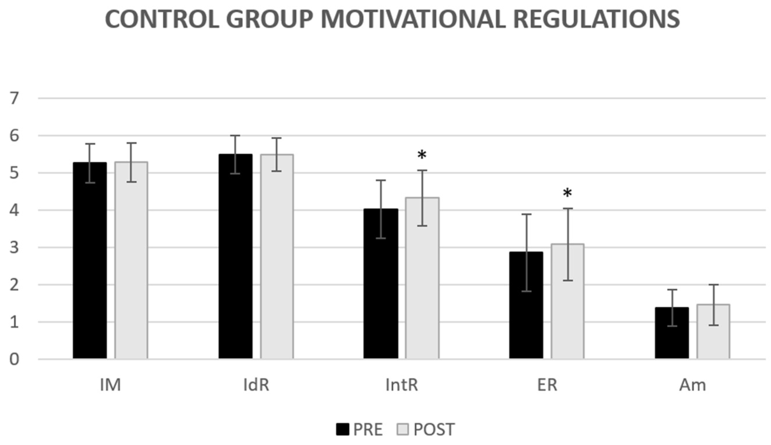 Education 14 00965 g002