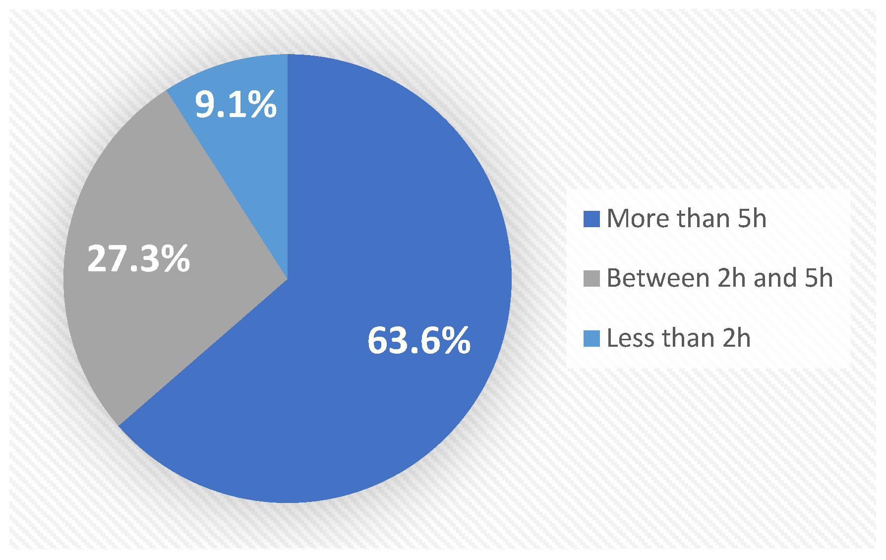Education 14 00969 g008 Education 14 00969 g008