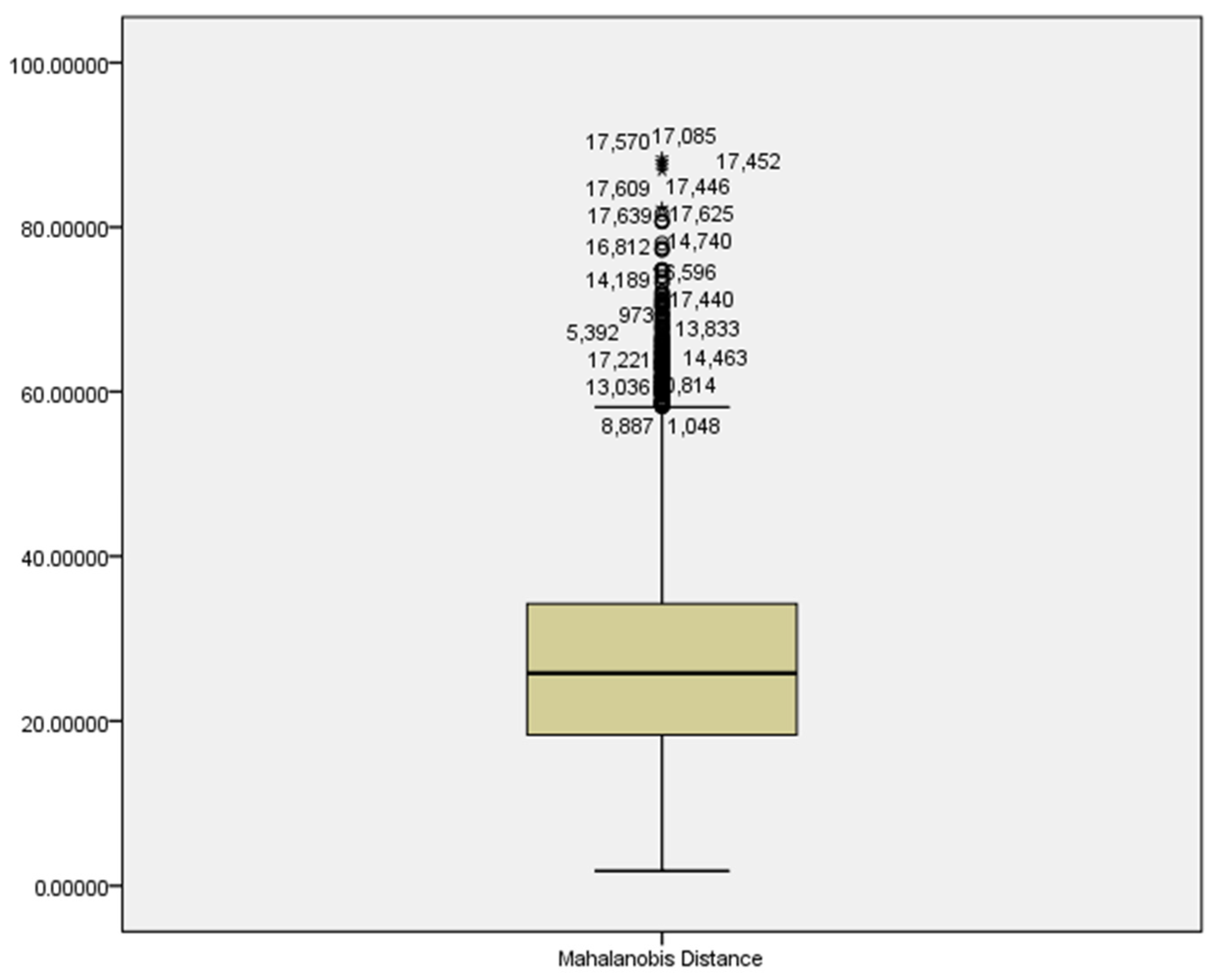 Education 14 00977 g002