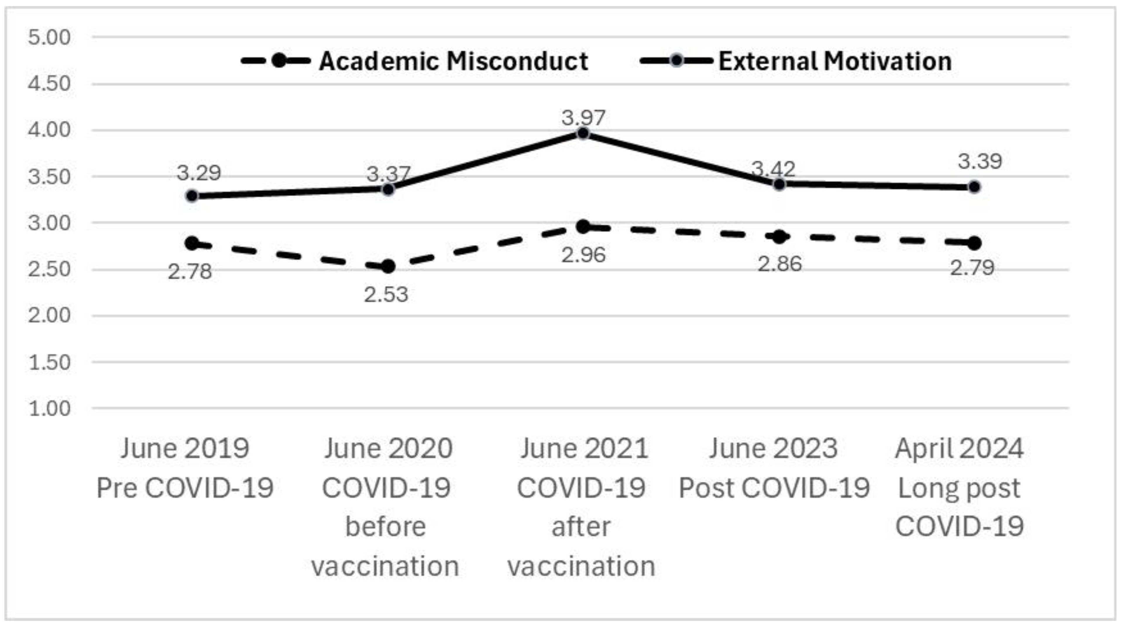Education 14 00986 g002