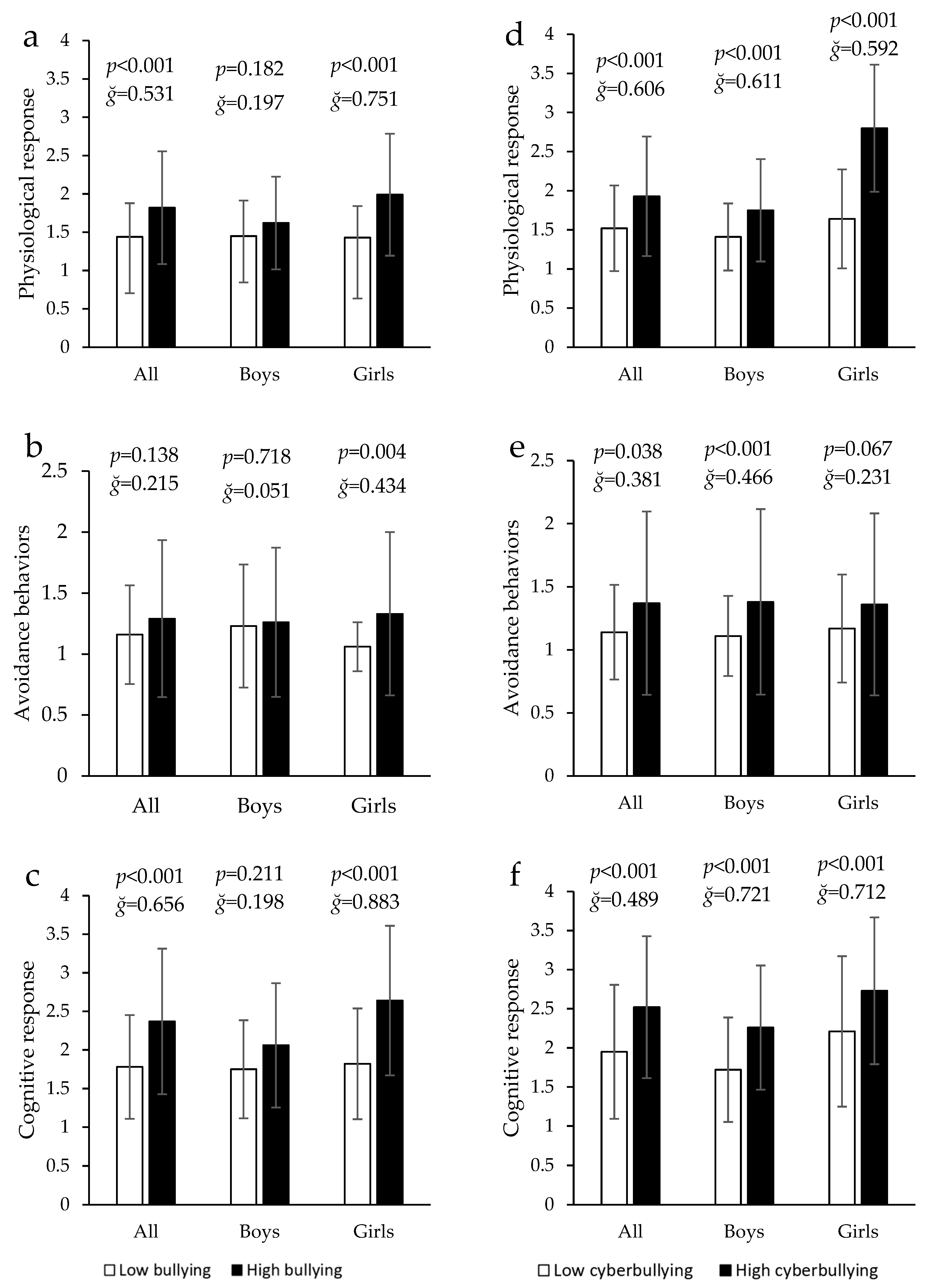 Education 14 00999 g001 Education 14 00999 g001