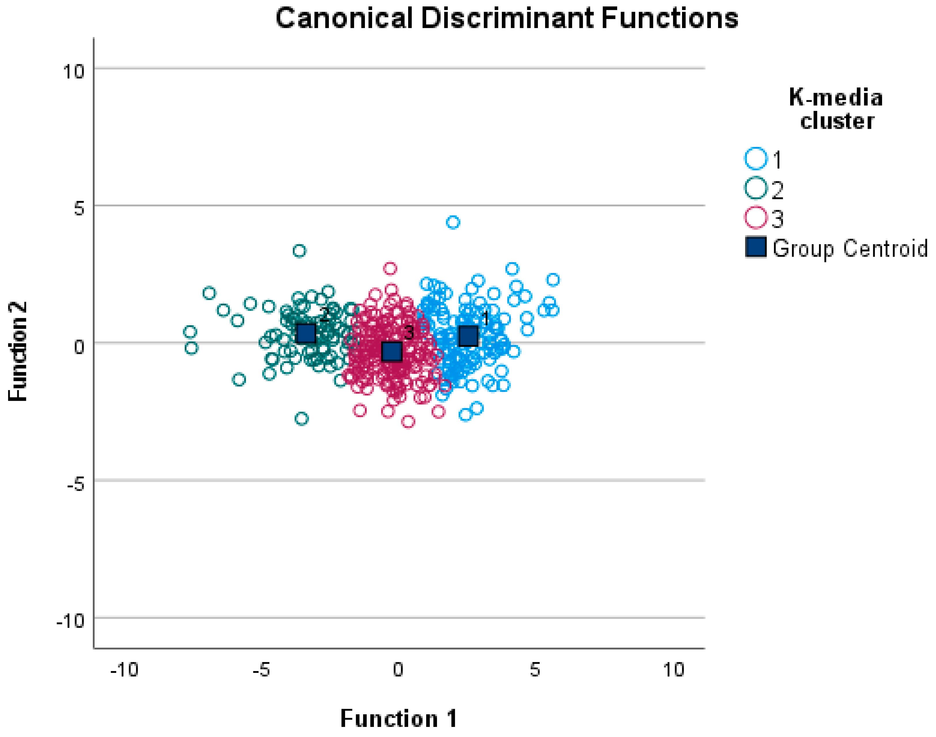 Education 14 01018 g002