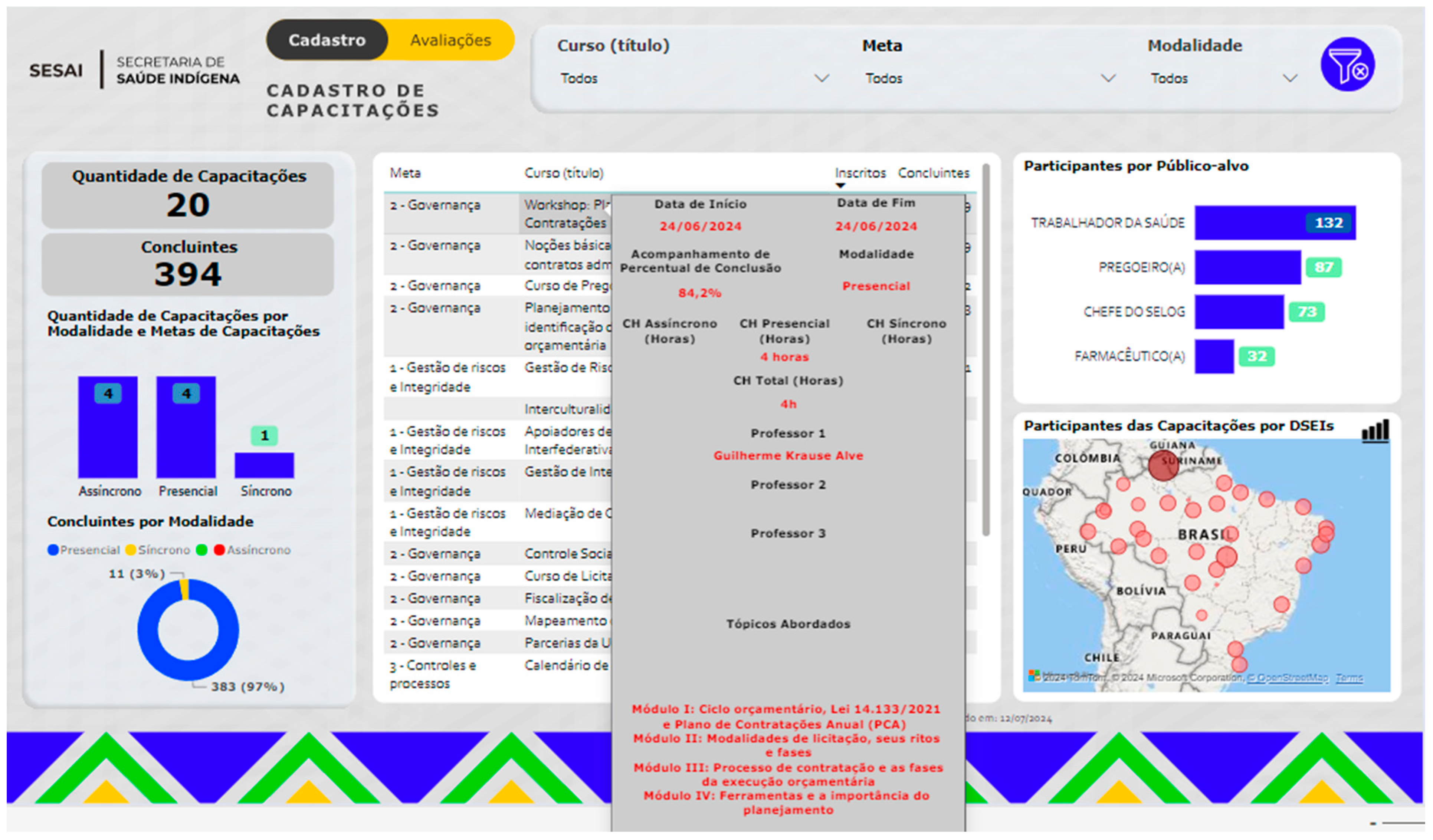 Education 14 01055 g004 Education 14 01055 g004