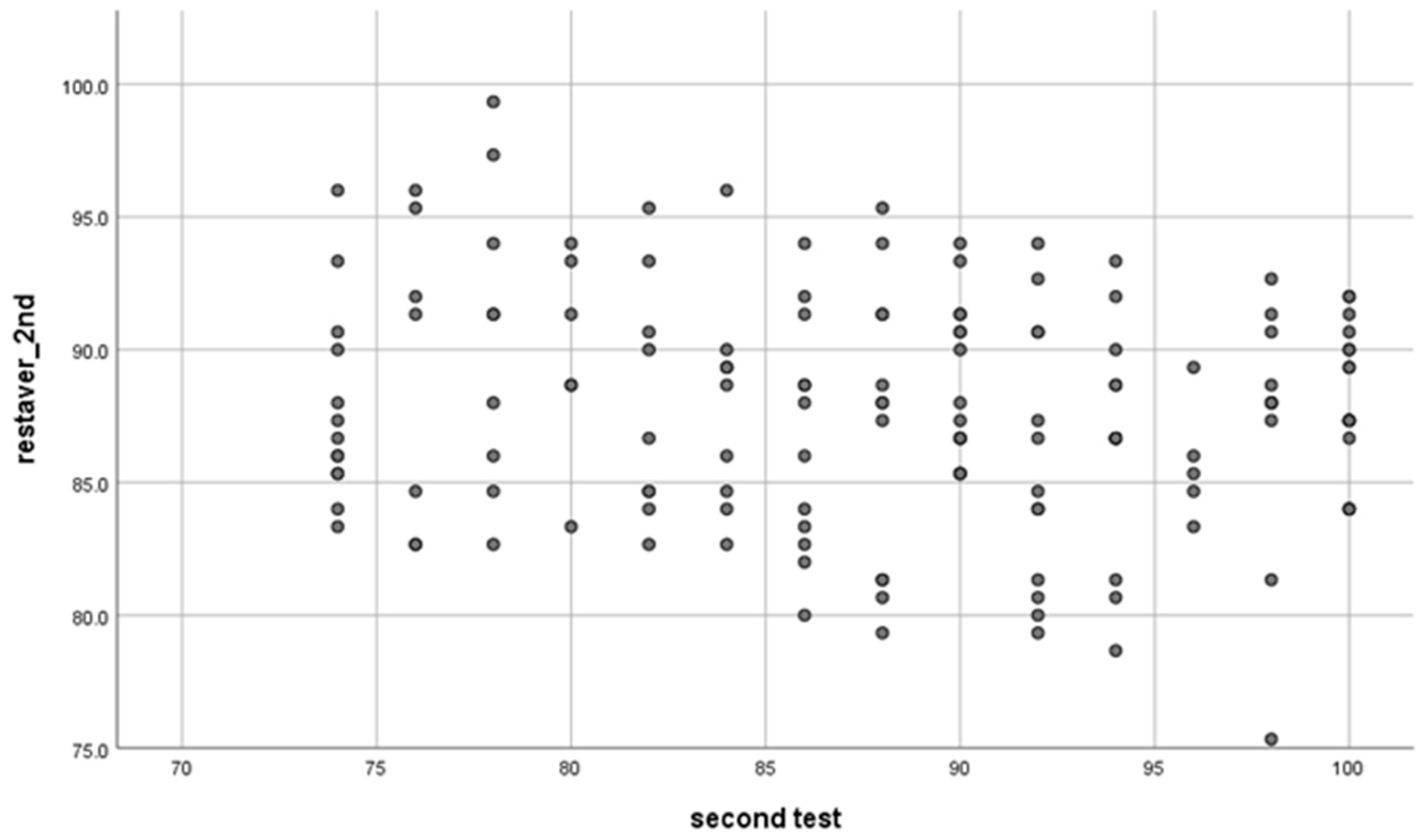 Education 14 01056 g009