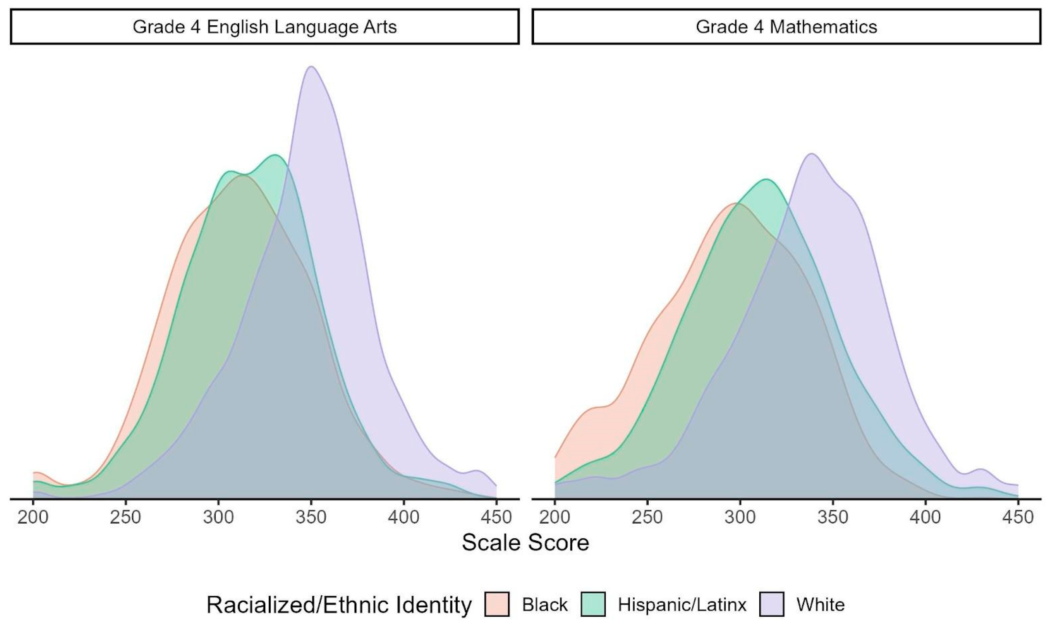 Education 14 01057 g002