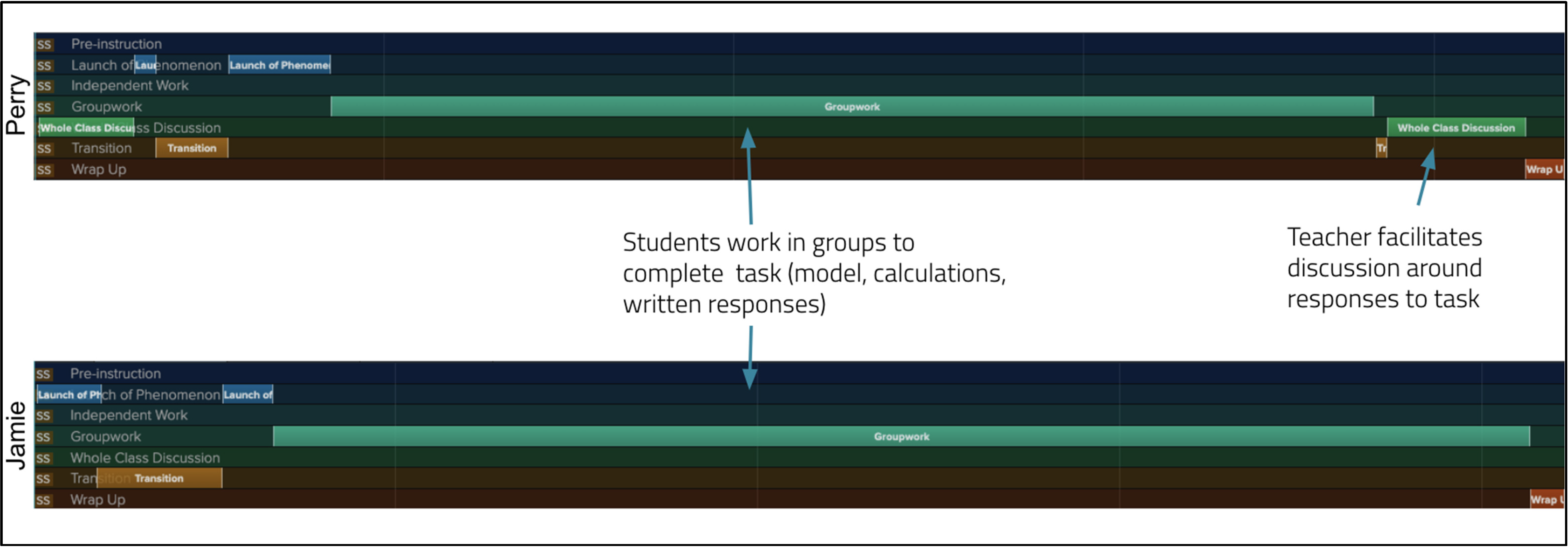 Education 14 01060 g006b