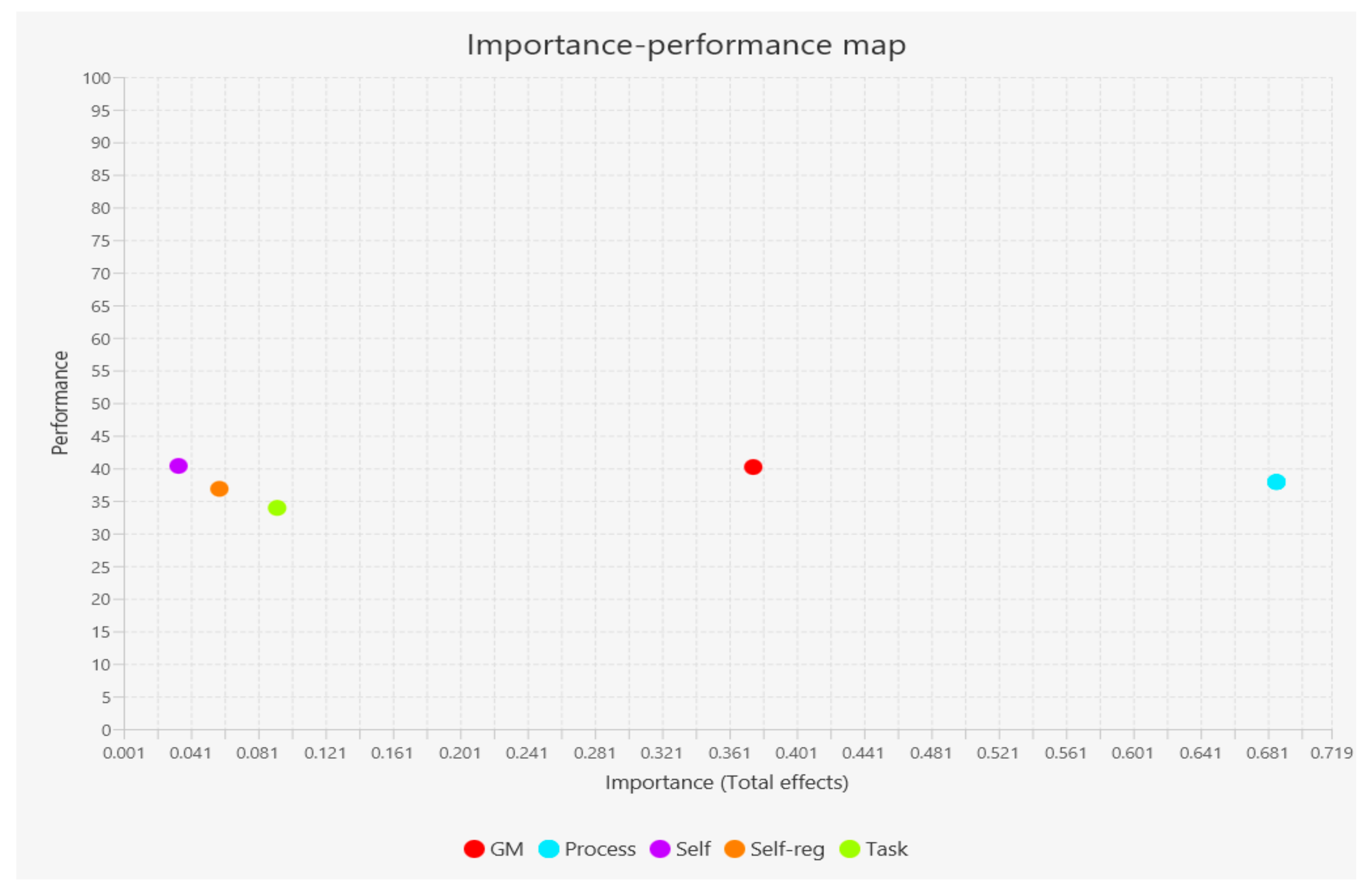 Education 14 01073 g004