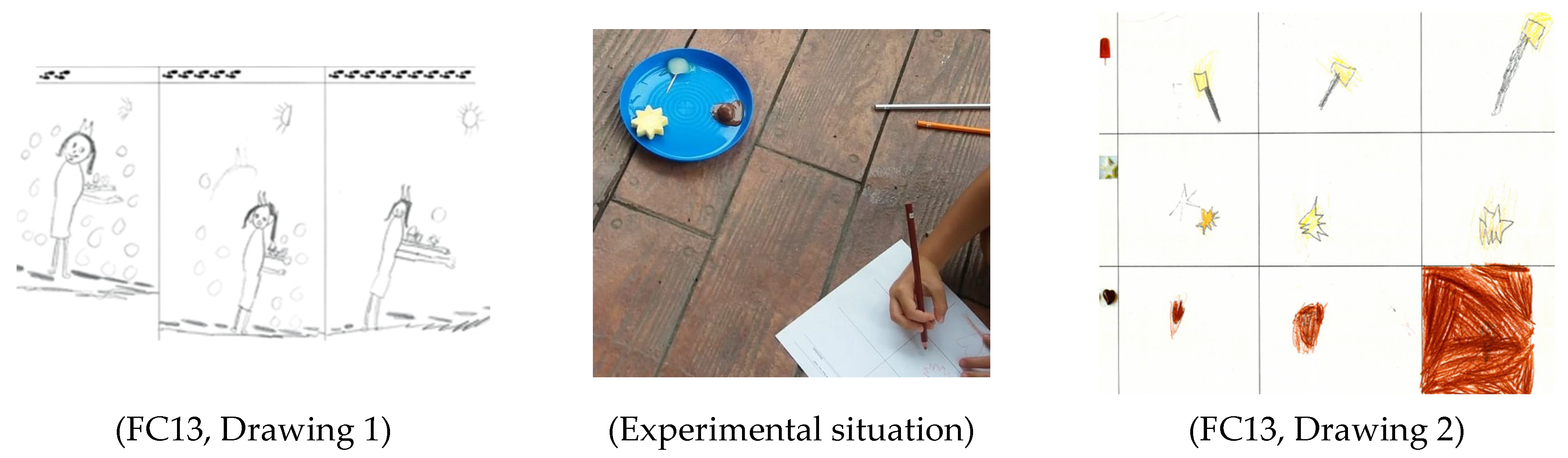 Education 14 01080 g009 Education 14 01080 g009