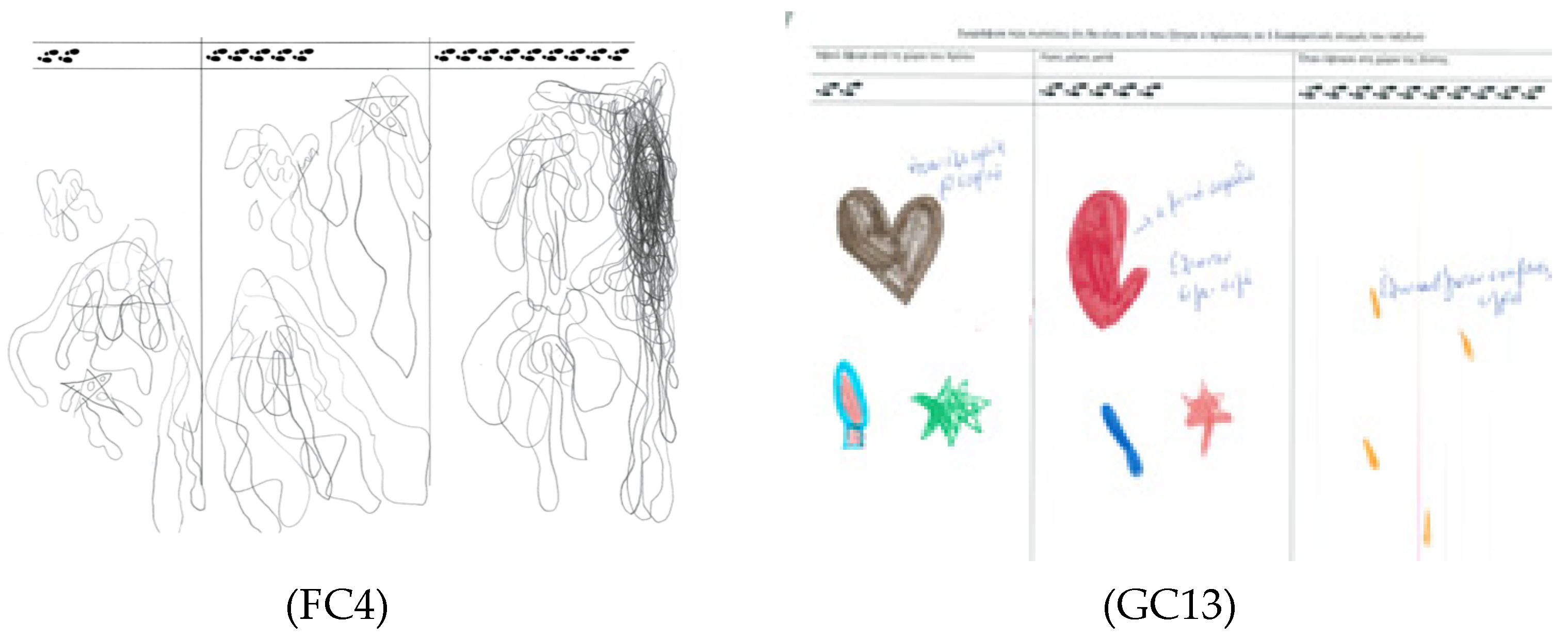 Education 14 01080 g011 Education 14 01080 g011