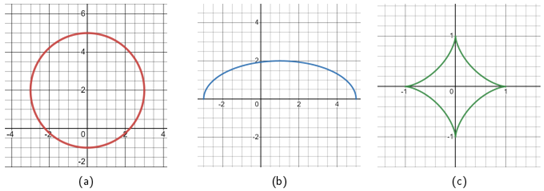 Education 14 01087 i001