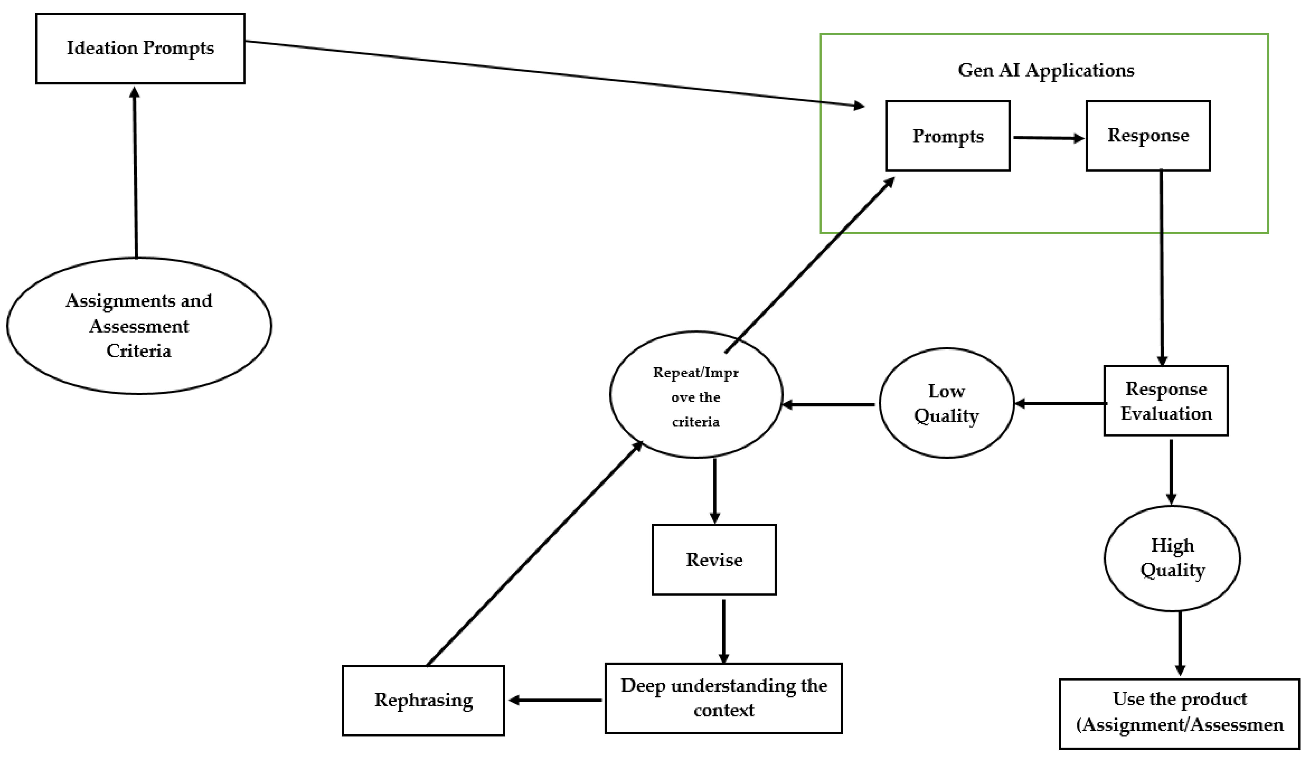 Education 14 01090 g002