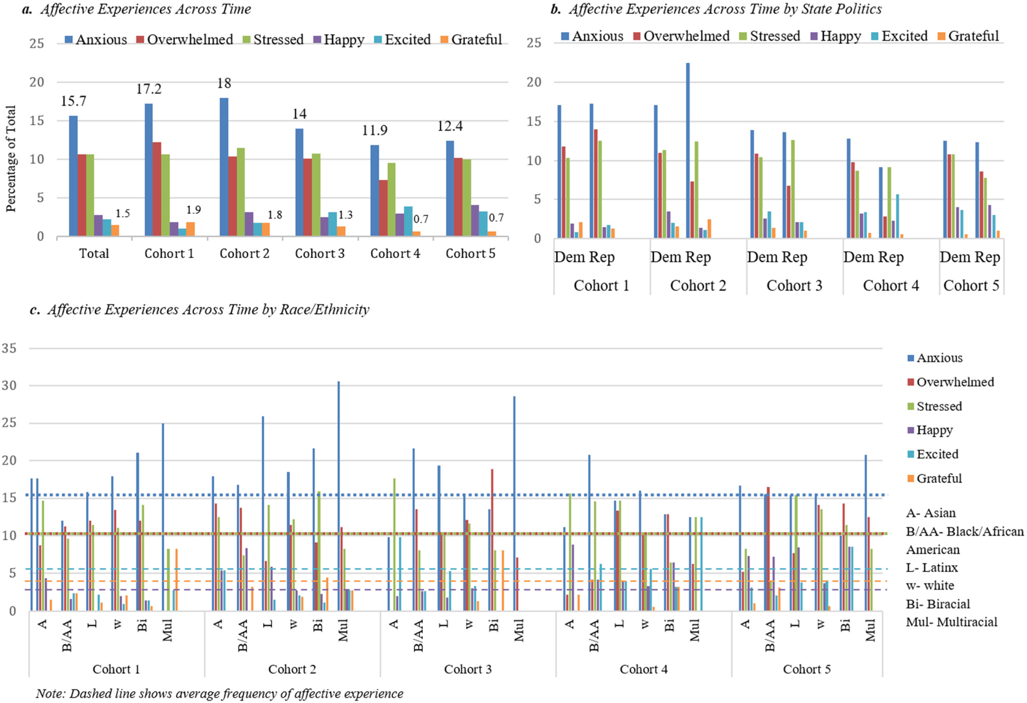 Education 14 01093 g002