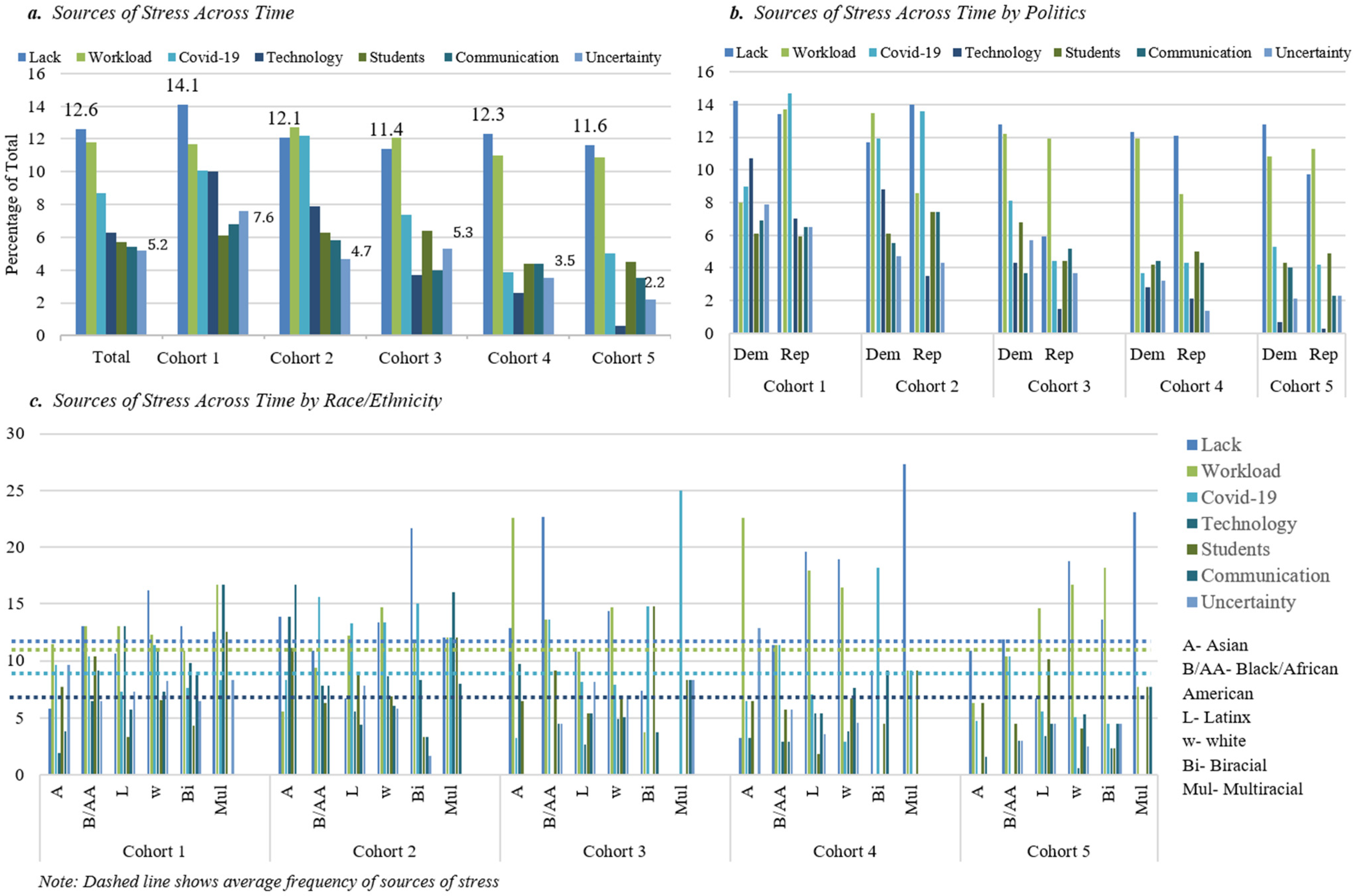 Education 14 01093 g003