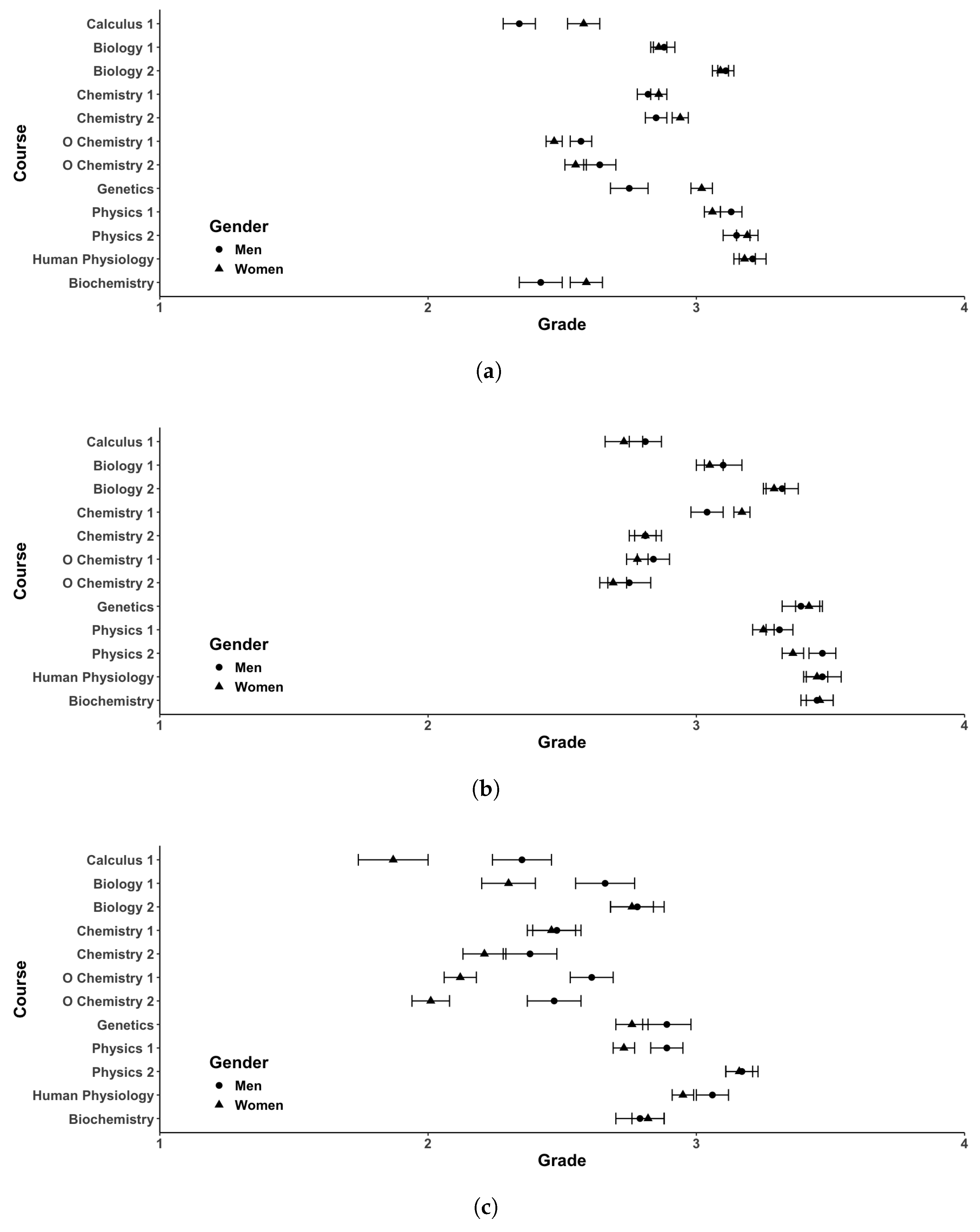 Education 14 01101 g003