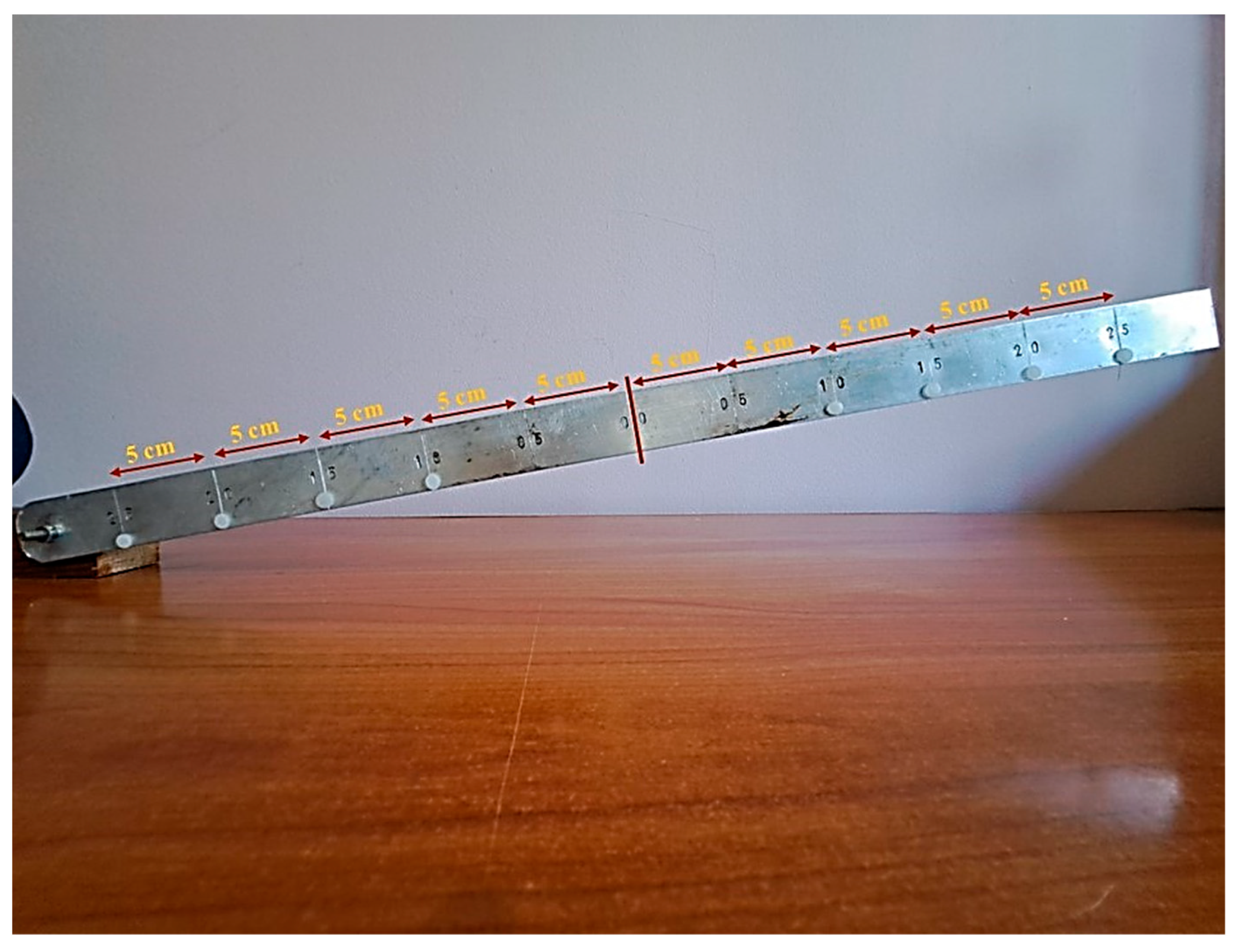 Education 14 01149 g001 Education 14 01149 g001