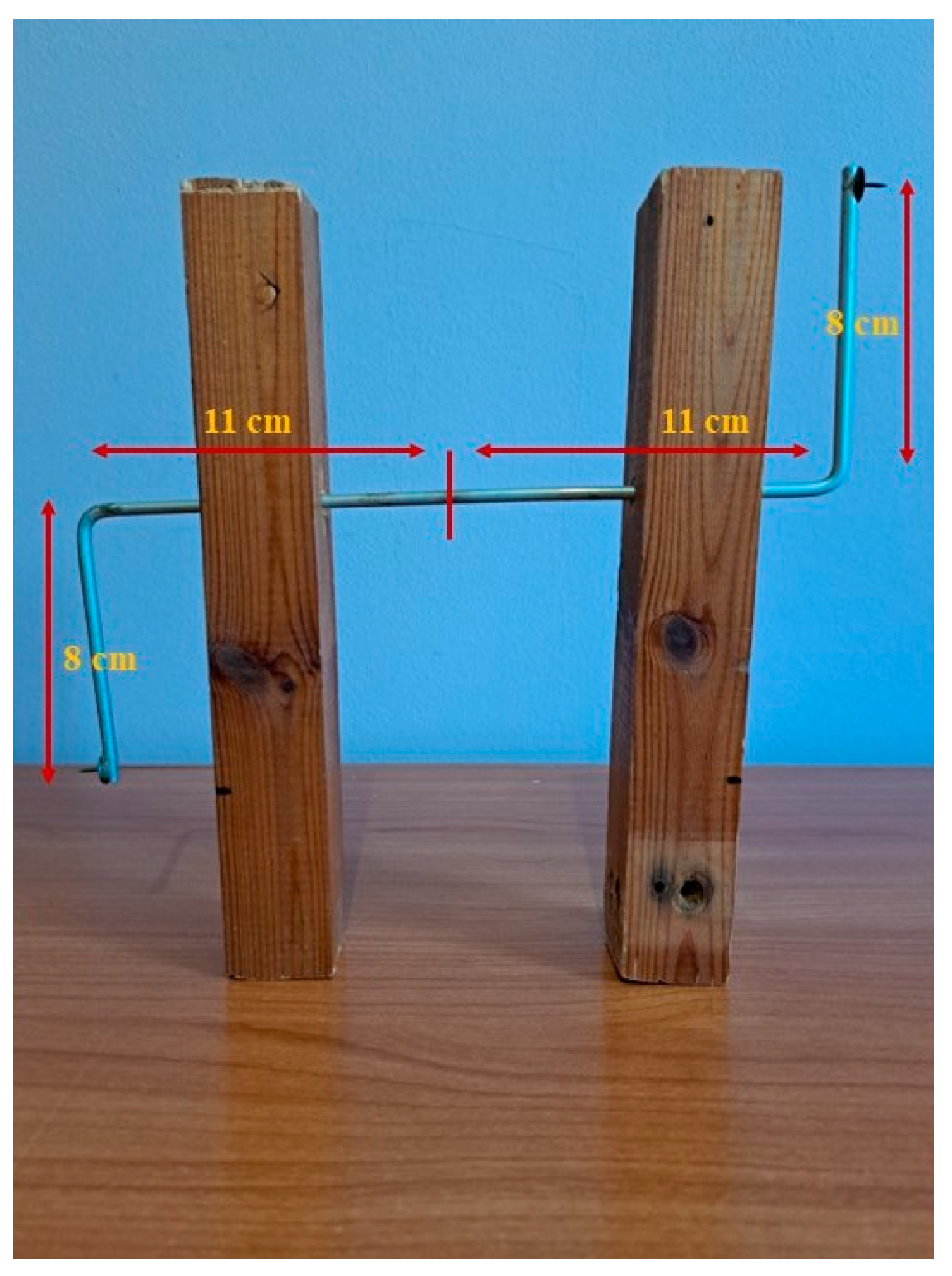 Education 14 01149 g003 Education 14 01149 g003