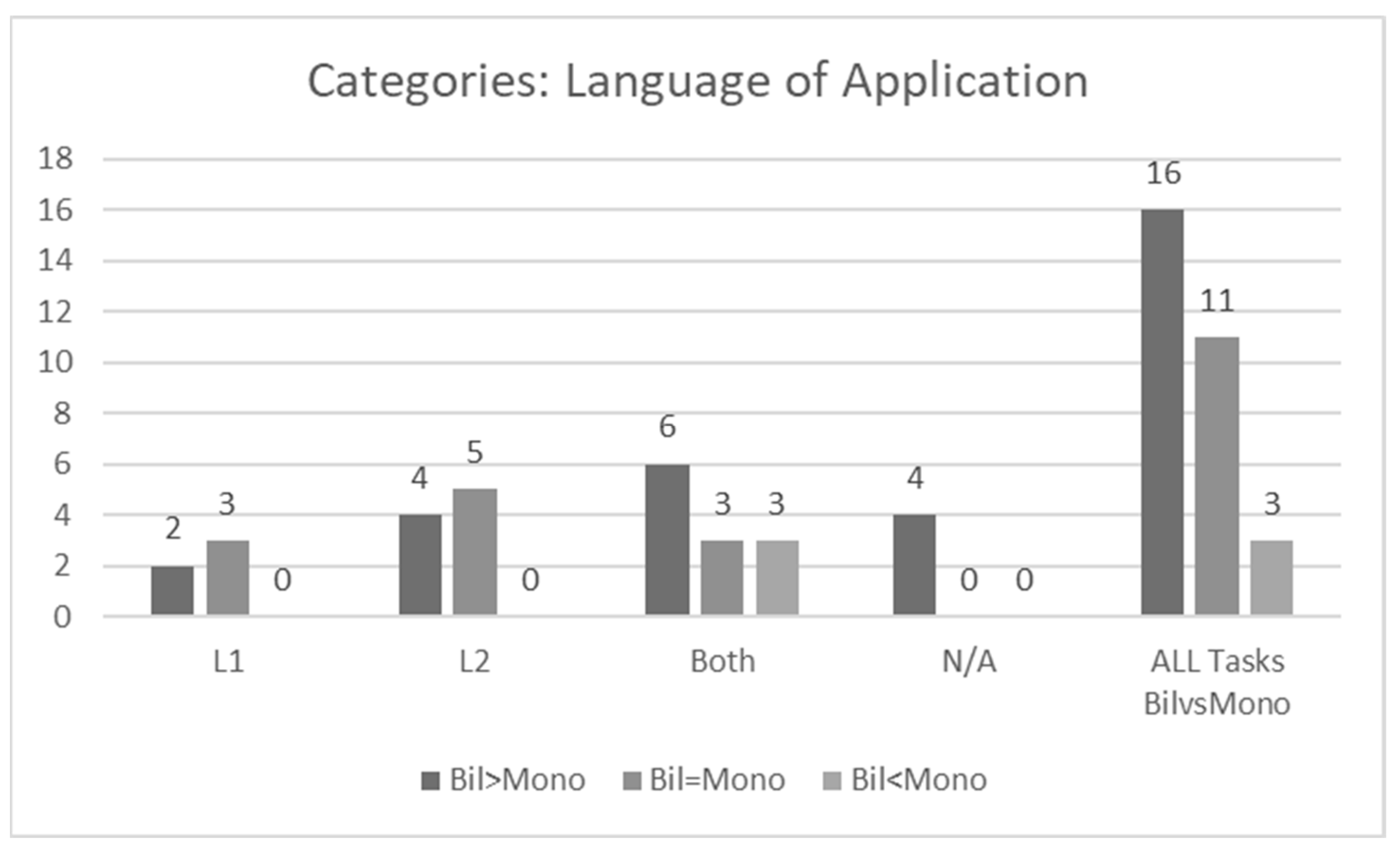 Education 14 01172 g008 Education 14 01172 g008