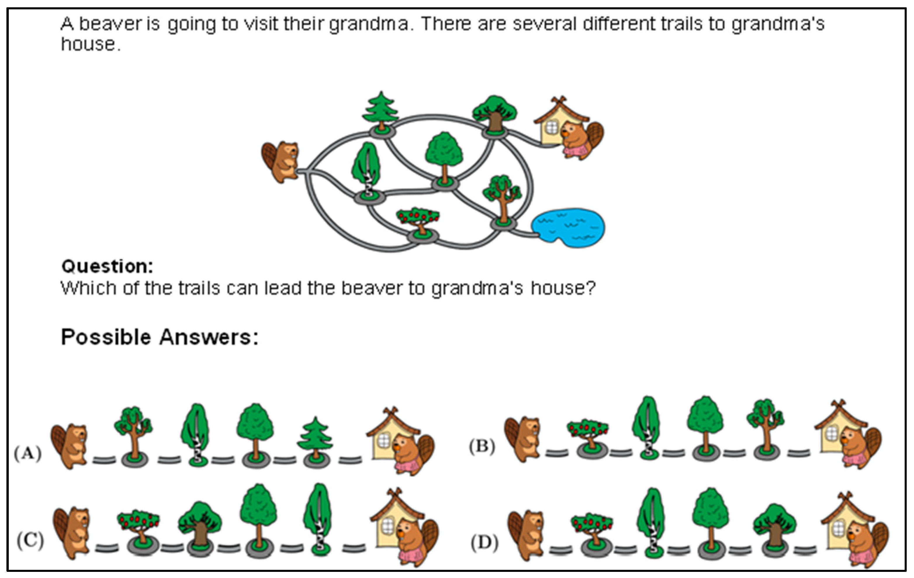 Education 14 01182 g004