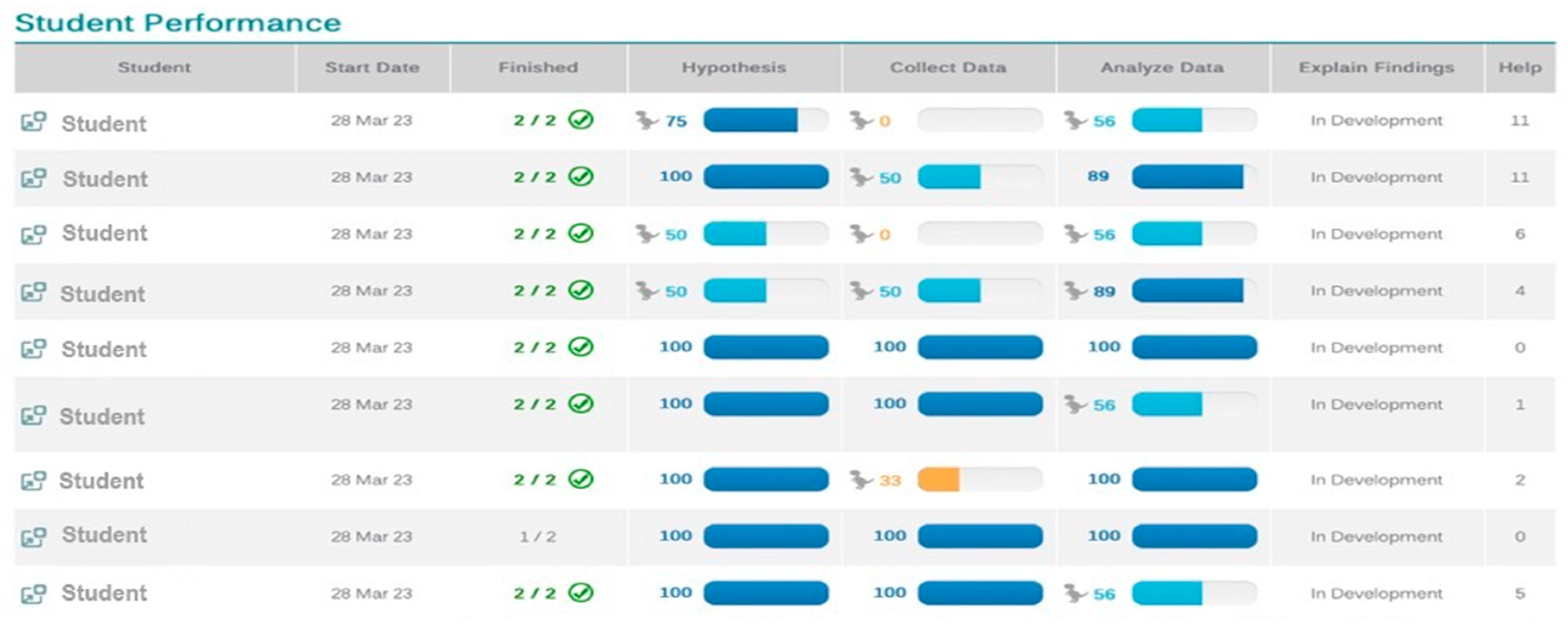 Education 14 01187 g002