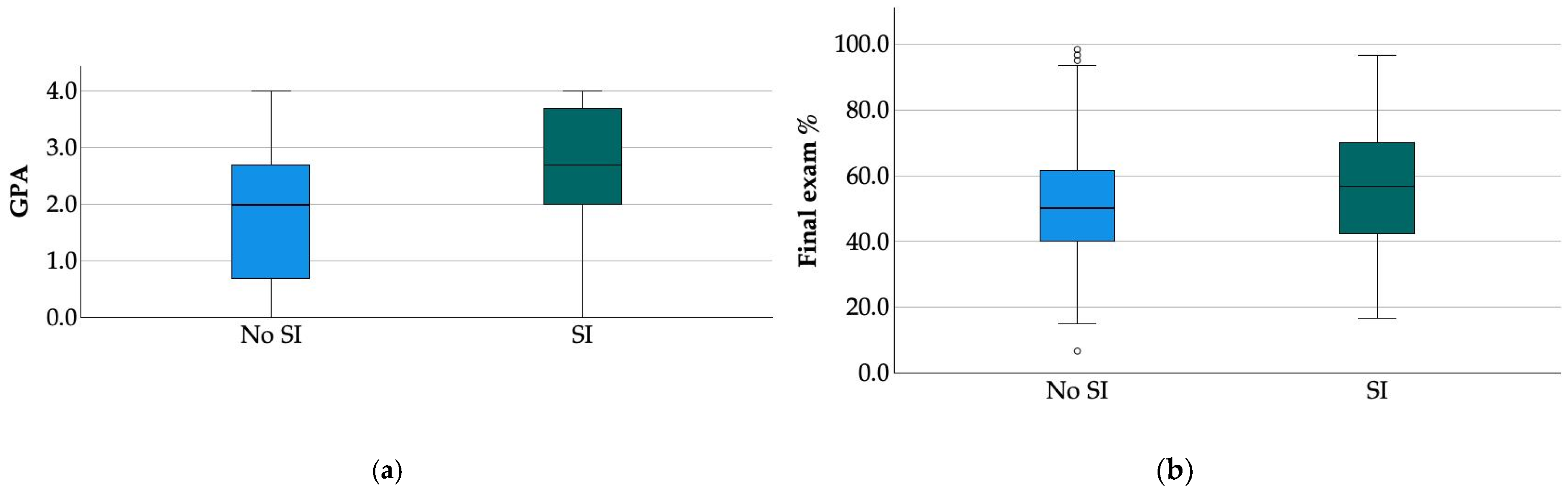 Education 14 01196 g001