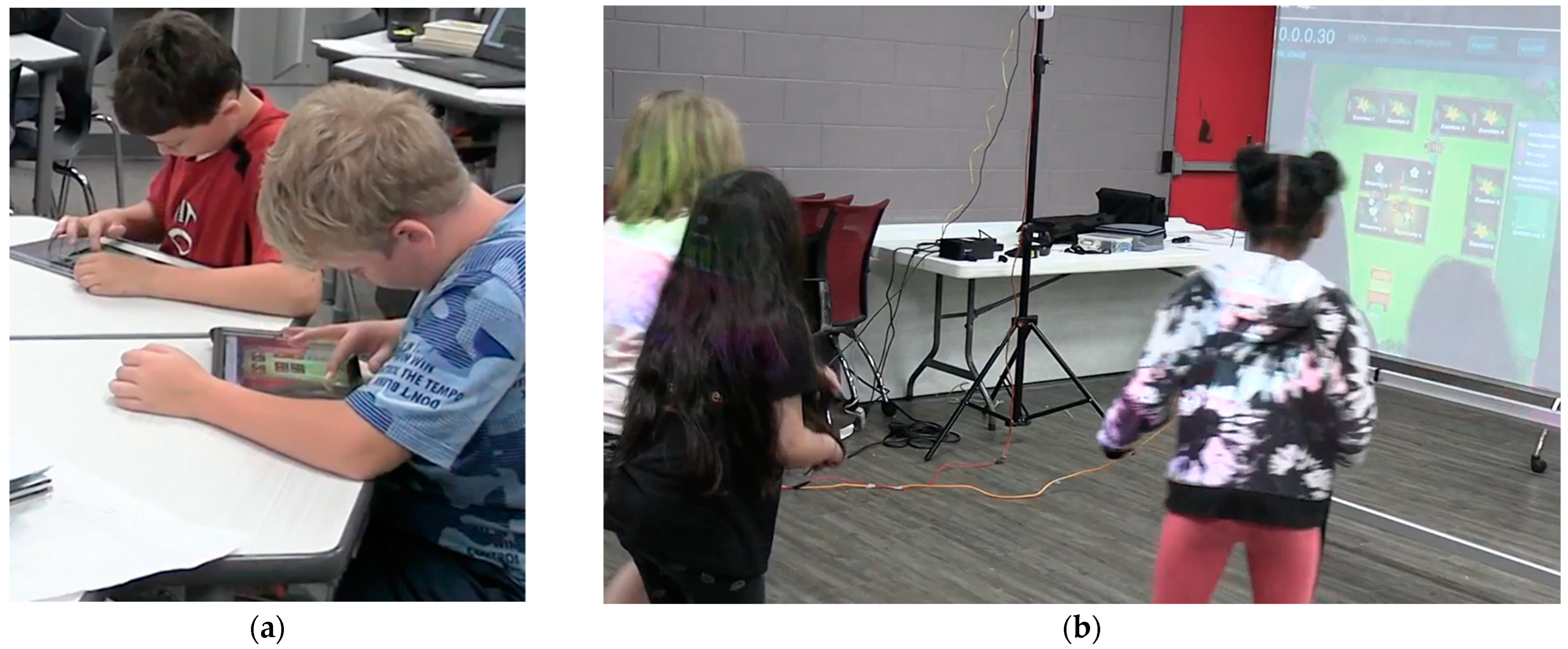 Education 14 01197 g004