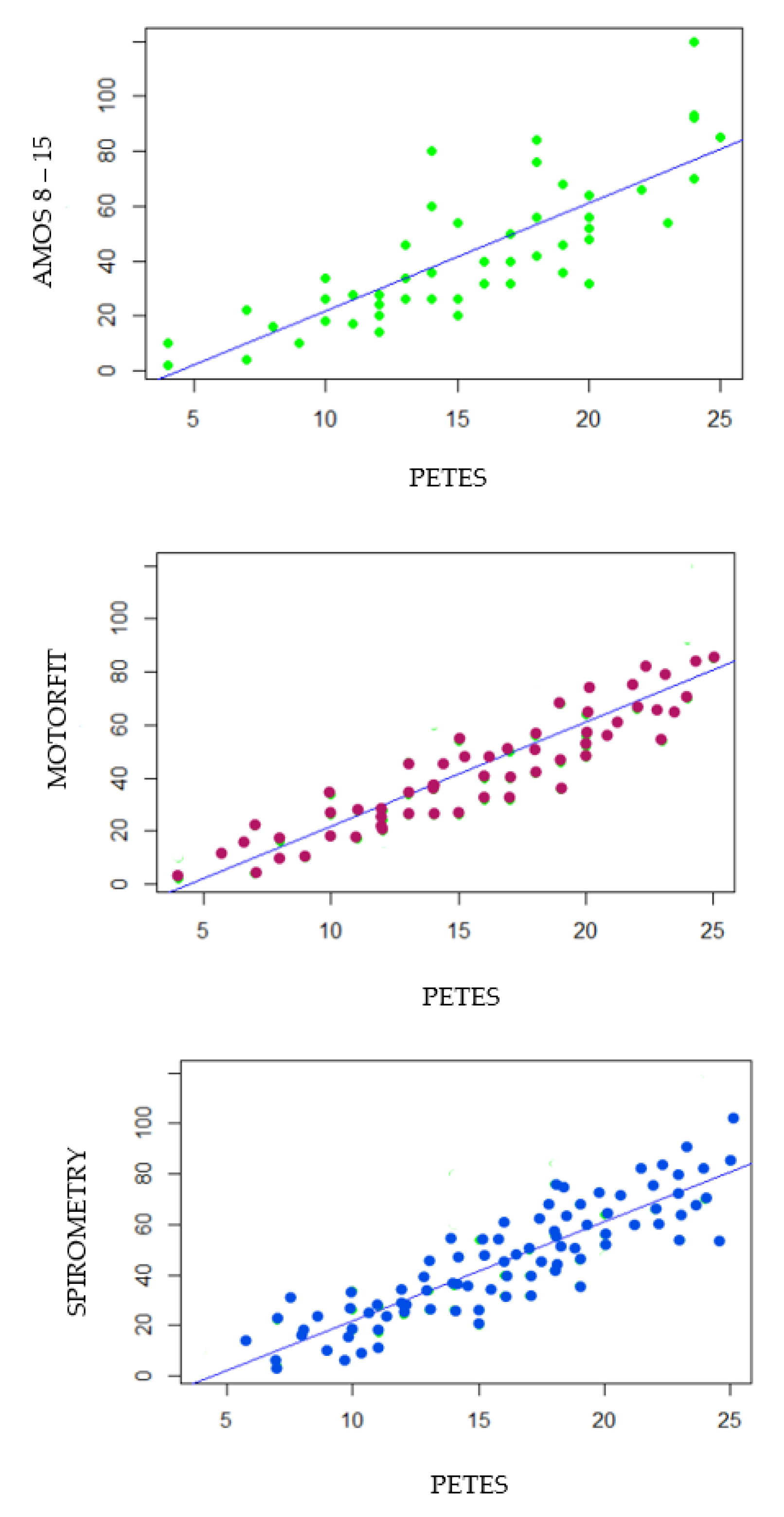 Education 14 01199 g002