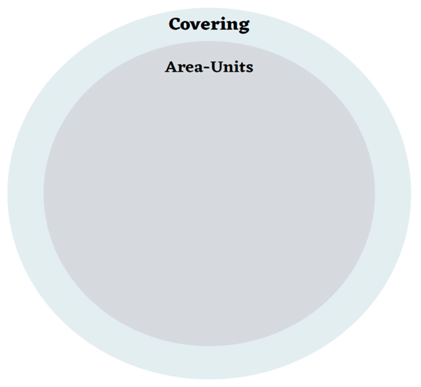 Education 14 01216 g002