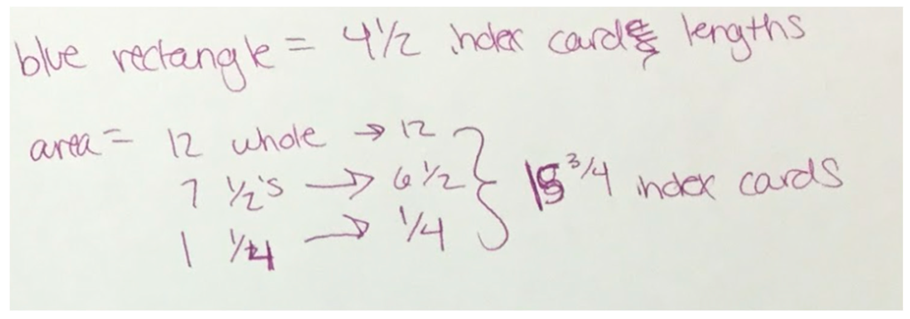 Education 14 01216 g004