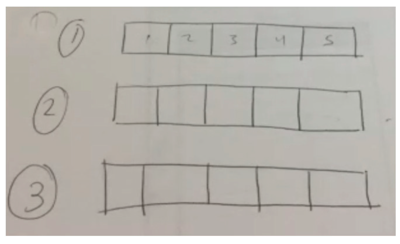 Education 14 01216 g006