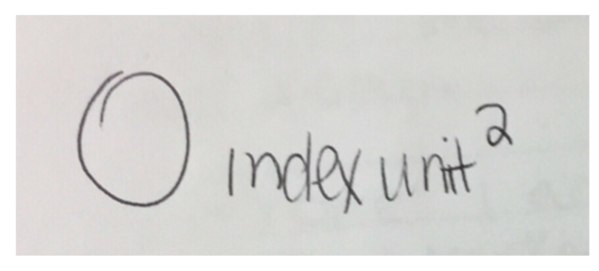 Education 14 01216 g009