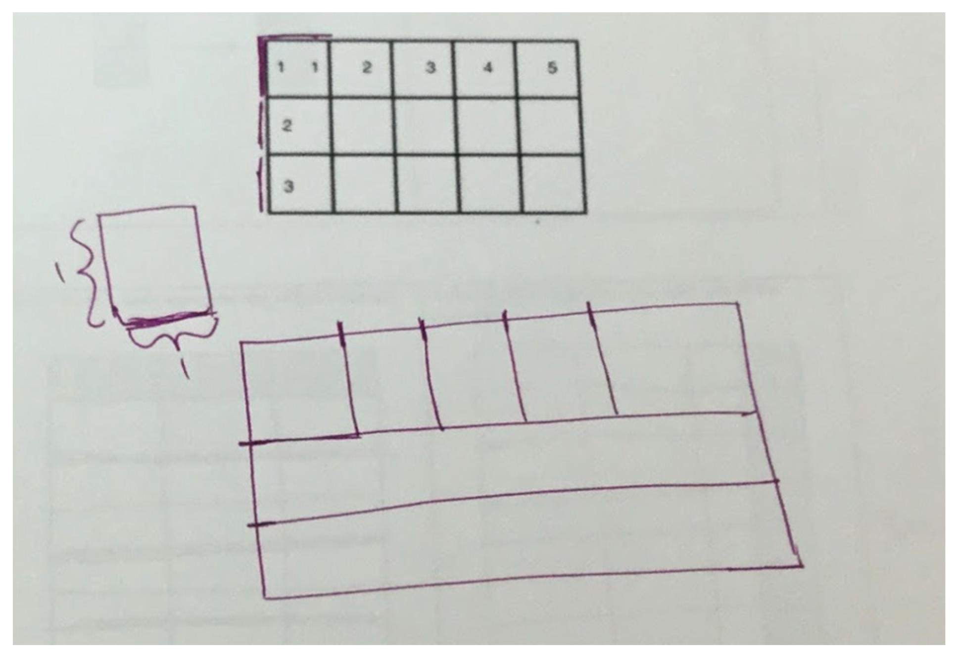 Education 14 01216 g011