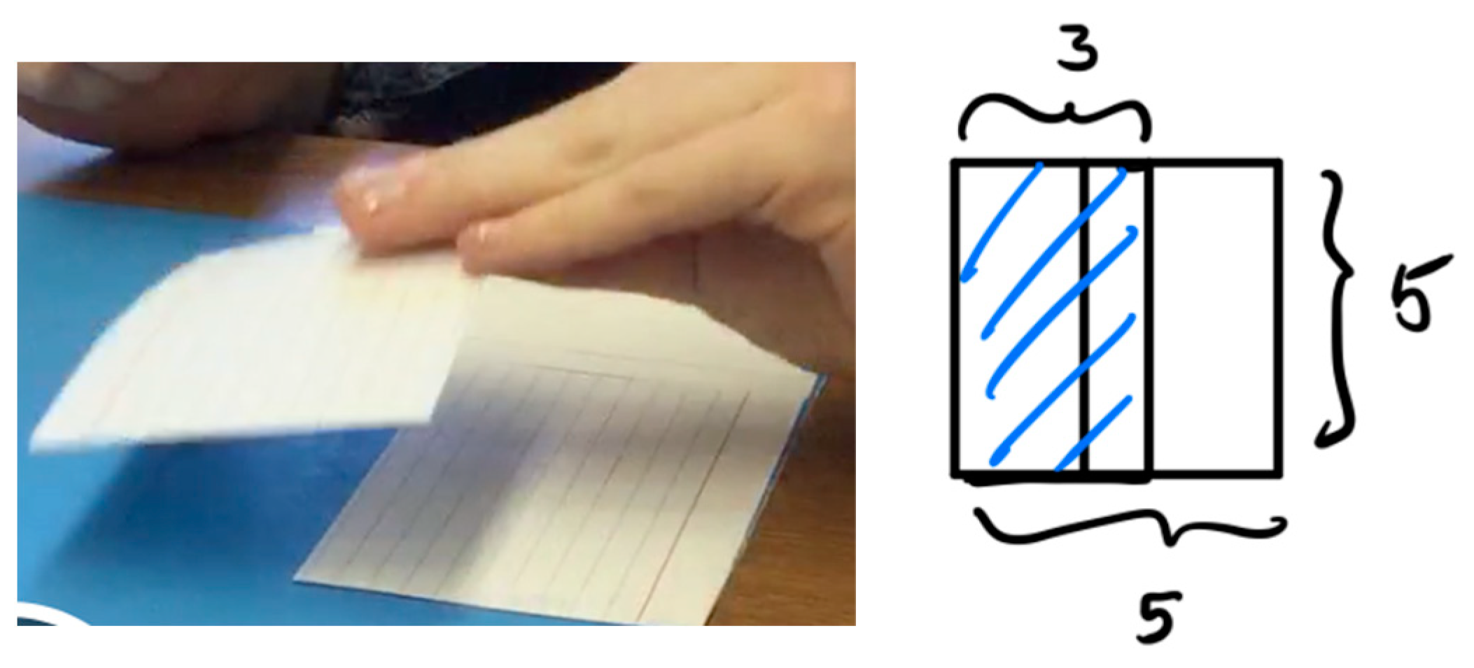 Education 14 01216 g013