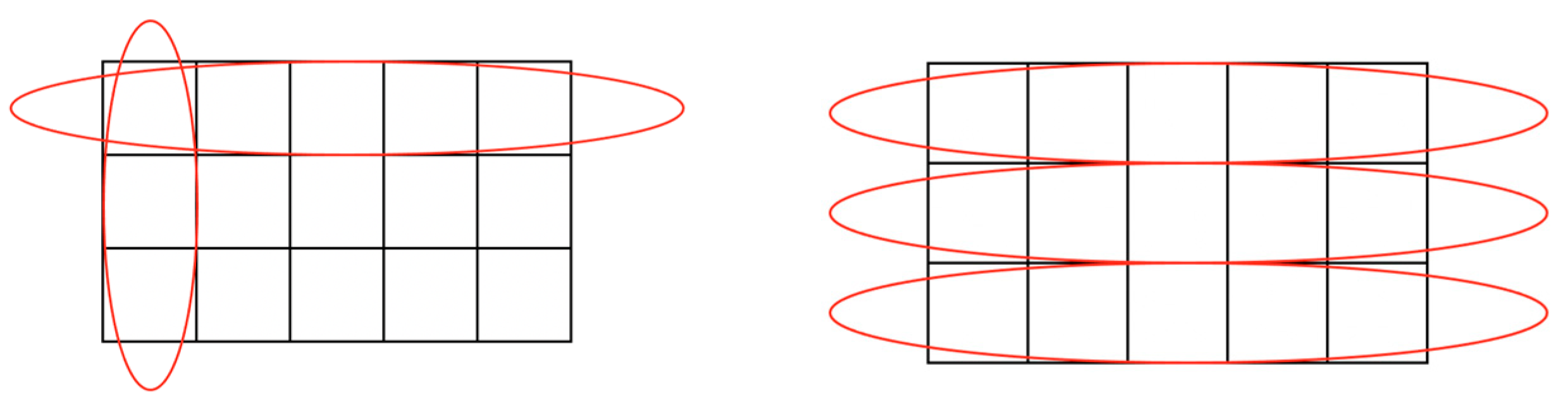 Education 14 01216 g016