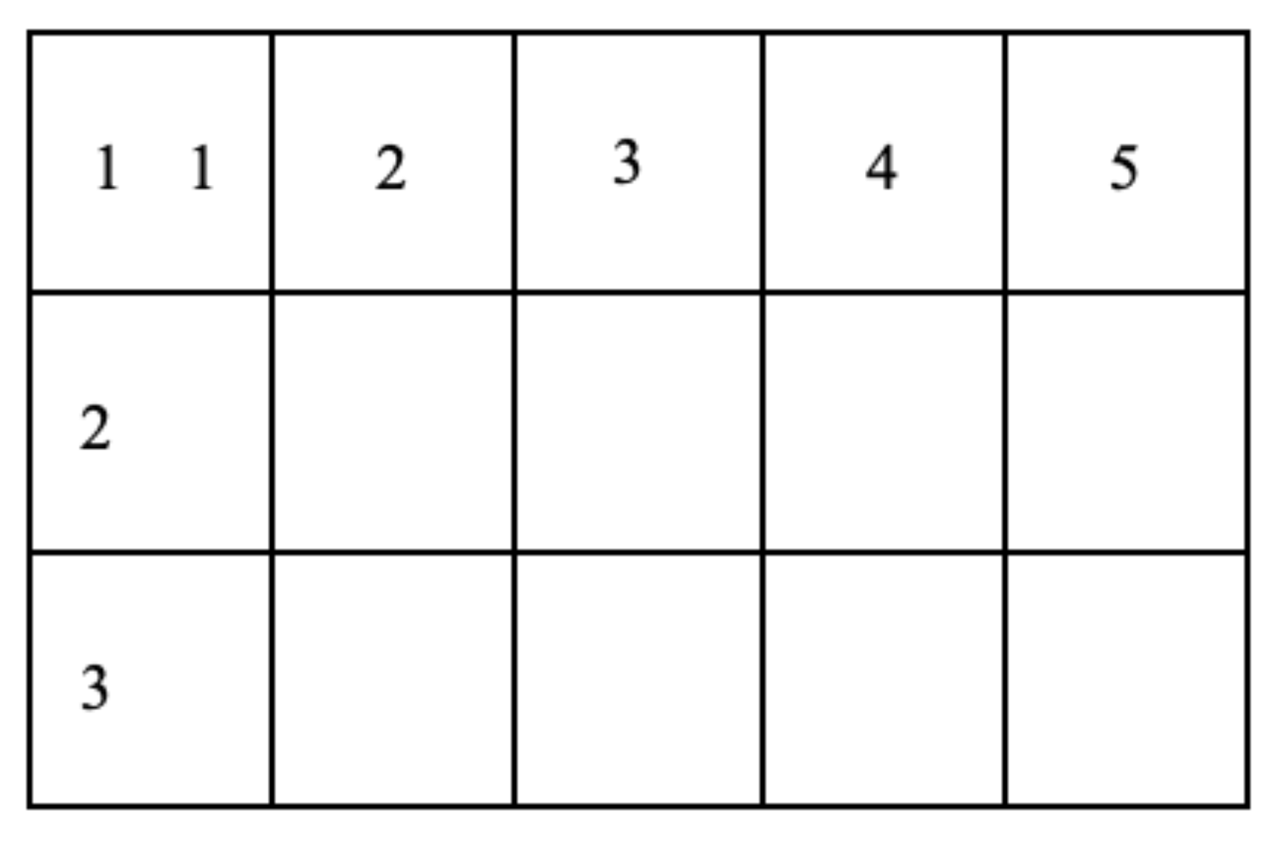 Education 14 01216 g0a1