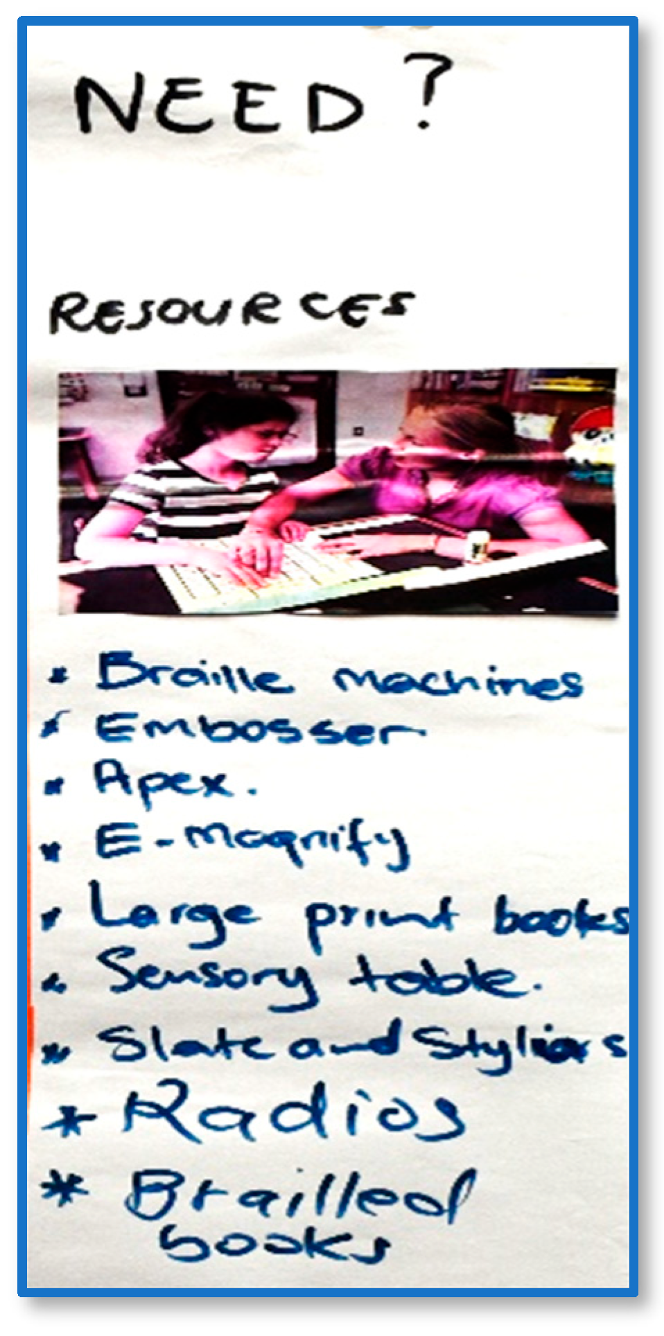 Education 14 01217 g001