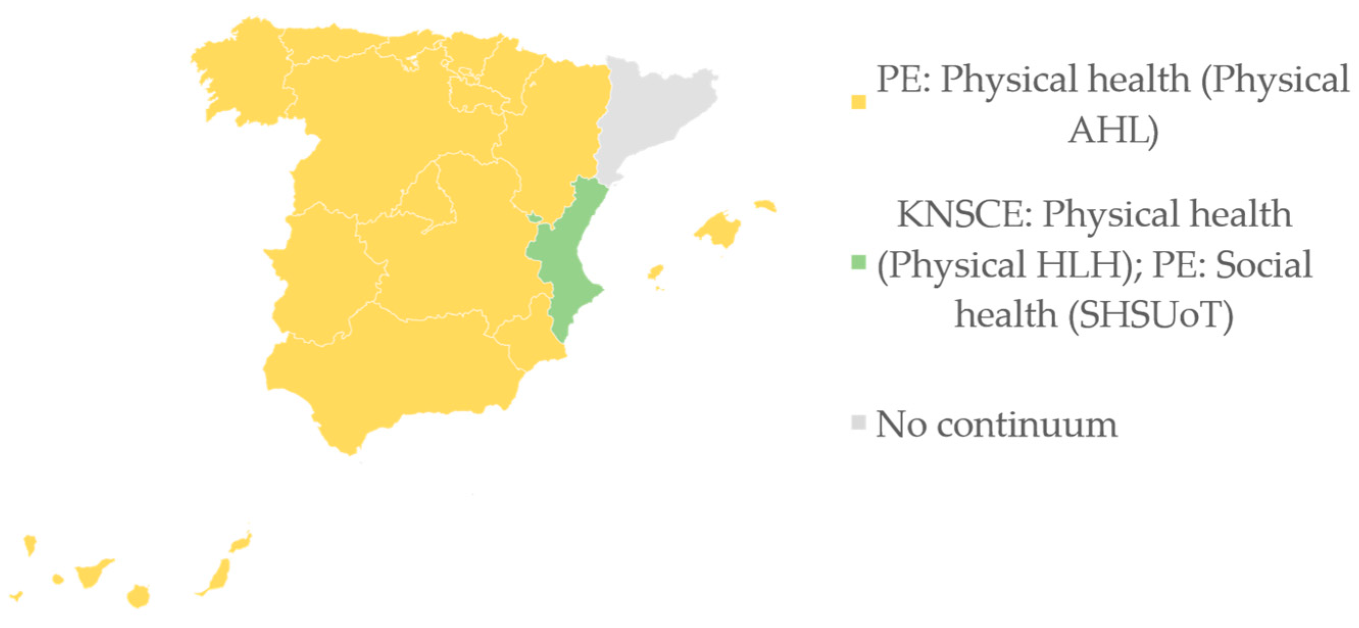 Education 14 01220 g010