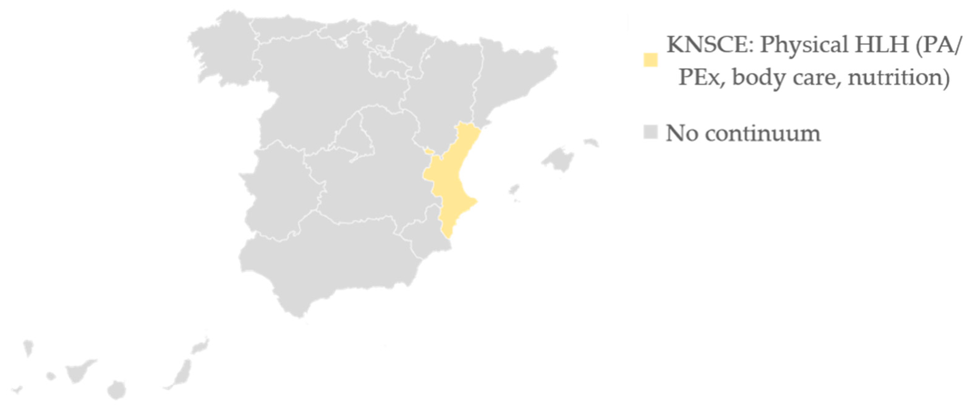 Education 14 01220 g012