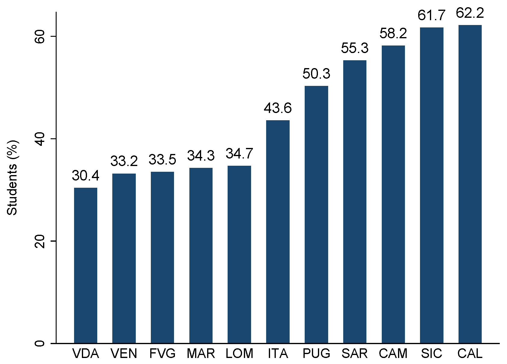 Education 14 01222 g013