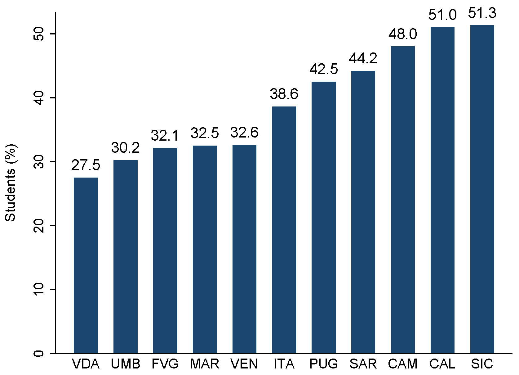 Education 14 01222 g014