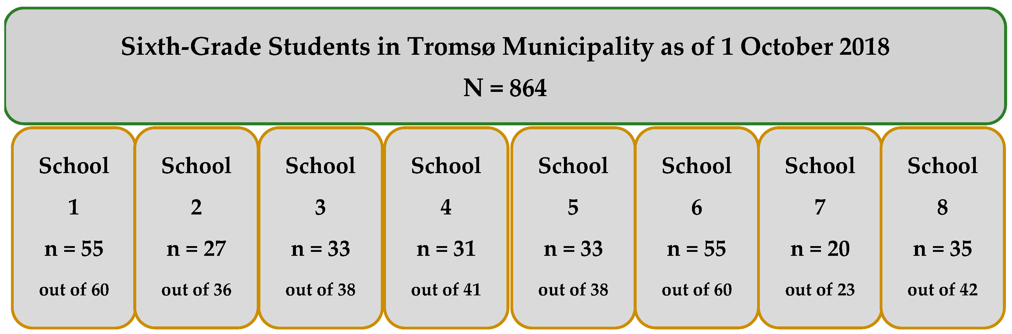 Education 14 01227 g001 Education 14 01227 g001