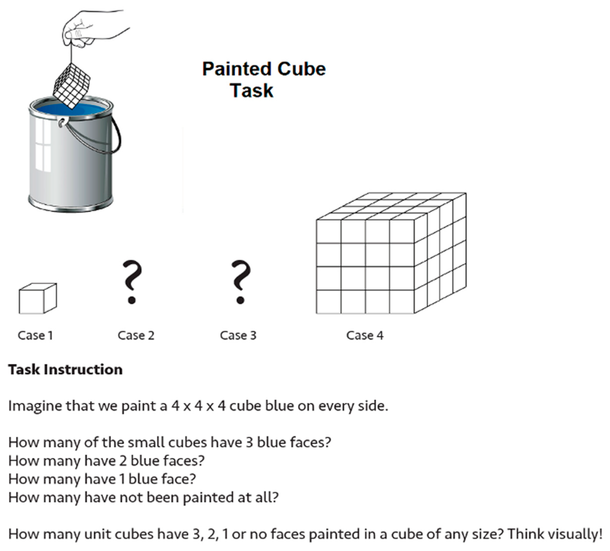 Education 14 01229 g001