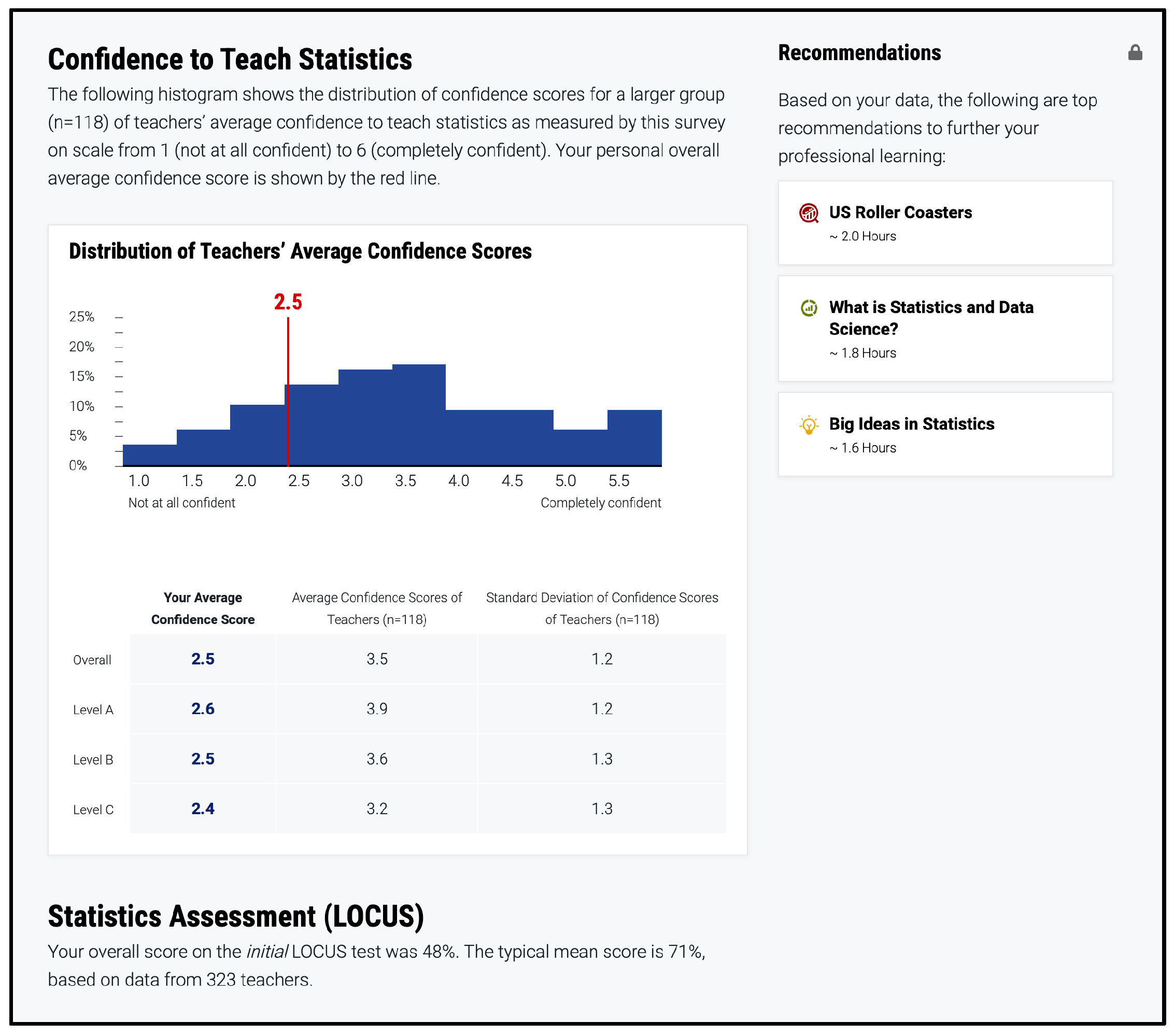 Education 14 01236 g004