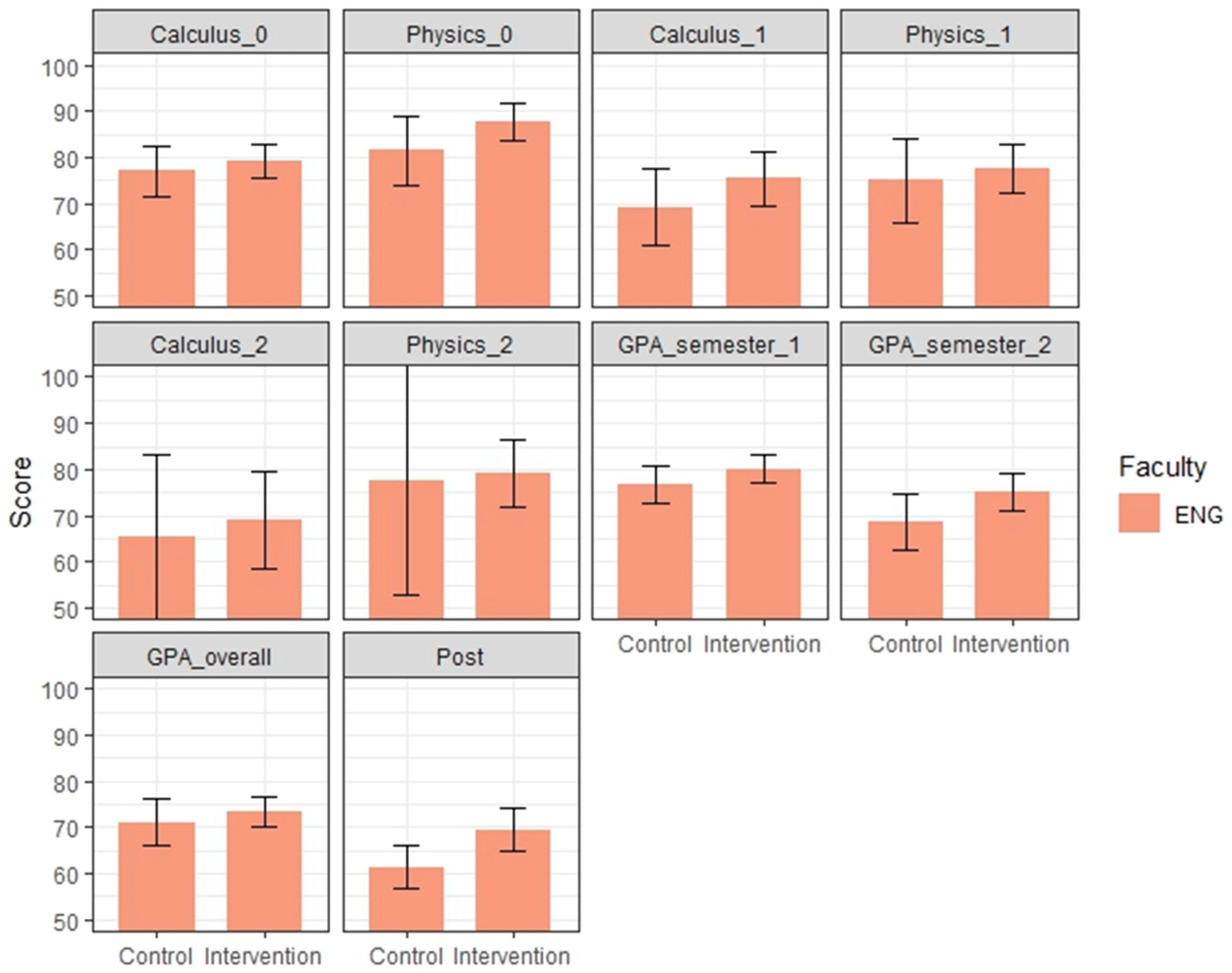 Education 14 01237 g004