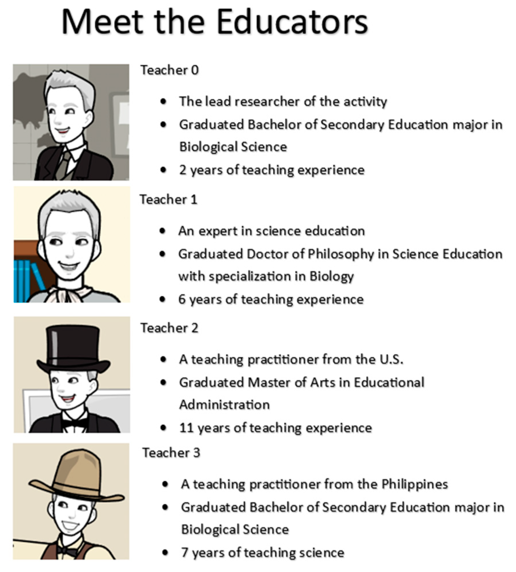 Education 14 01243 g001