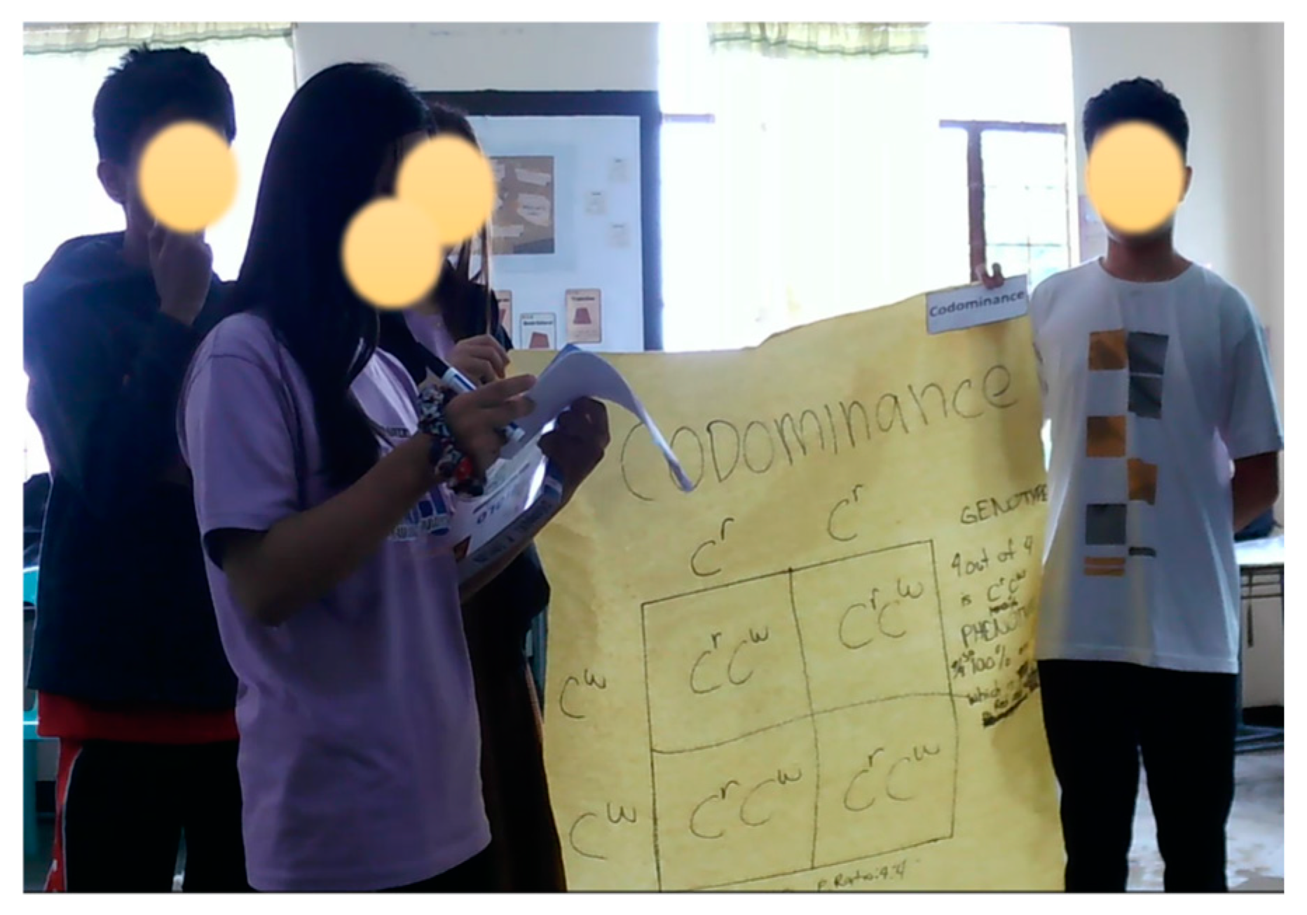 Education 14 01243 g006