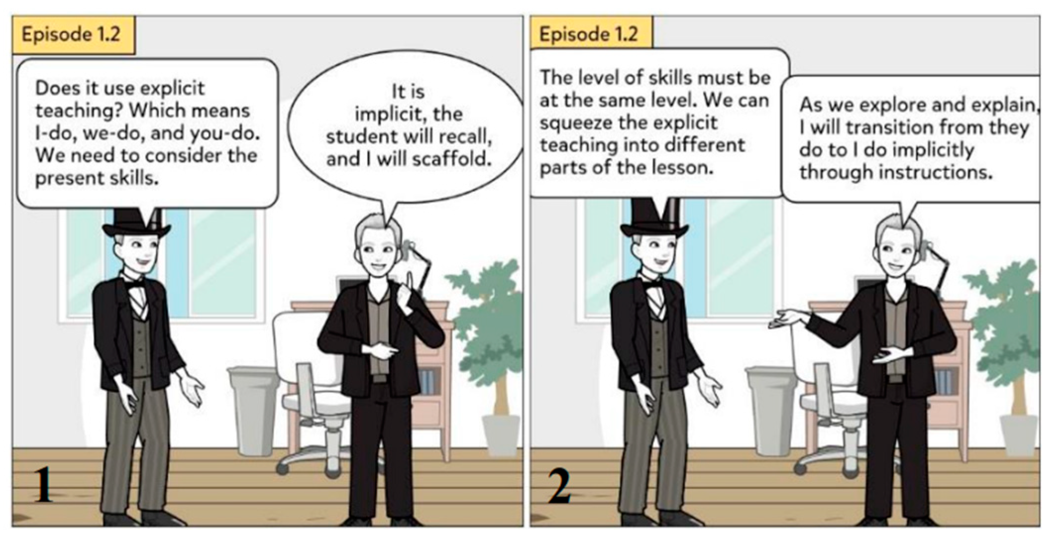 Education 14 01243 g009