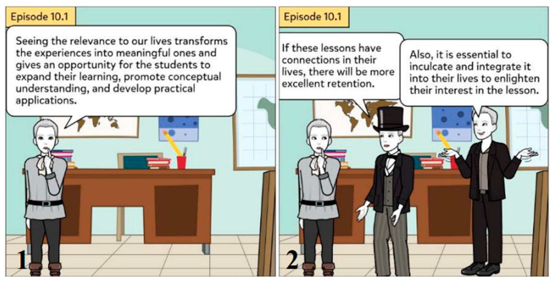 Education 14 01243 g011