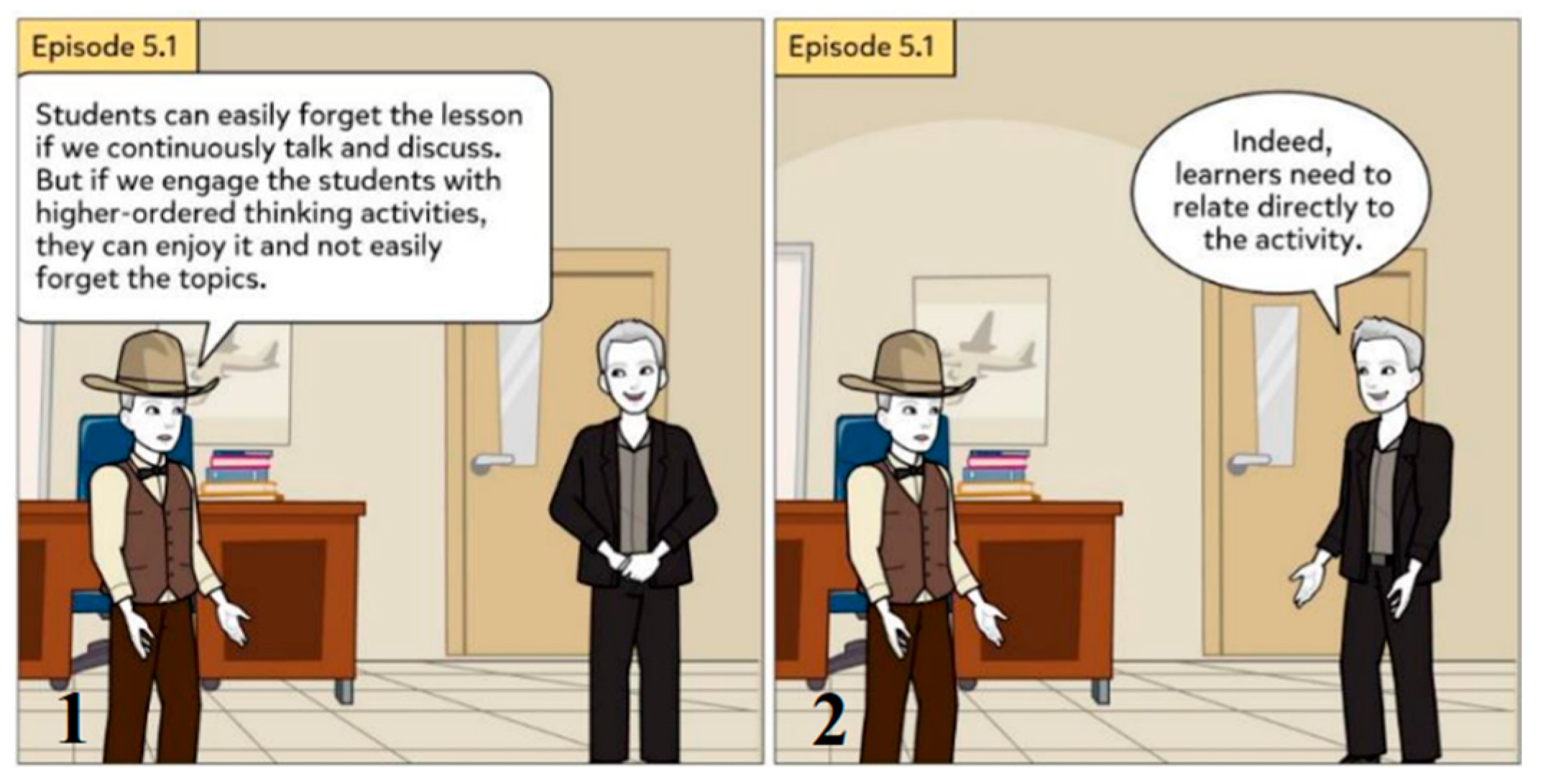 Education 14 01243 g013