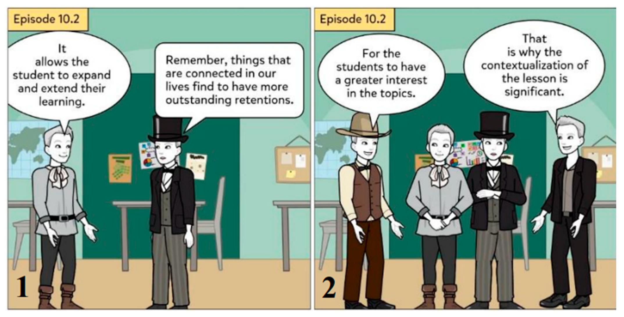 Education 14 01243 g015