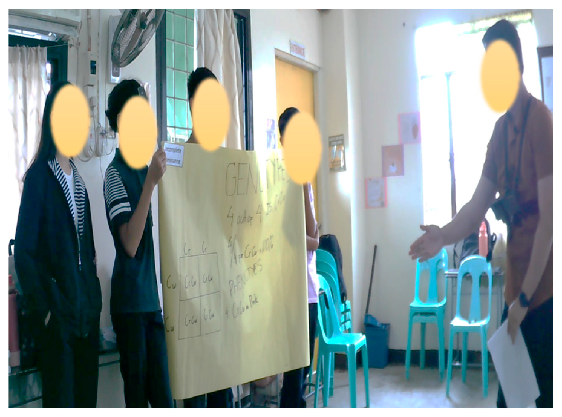 Education 14 01243 g016